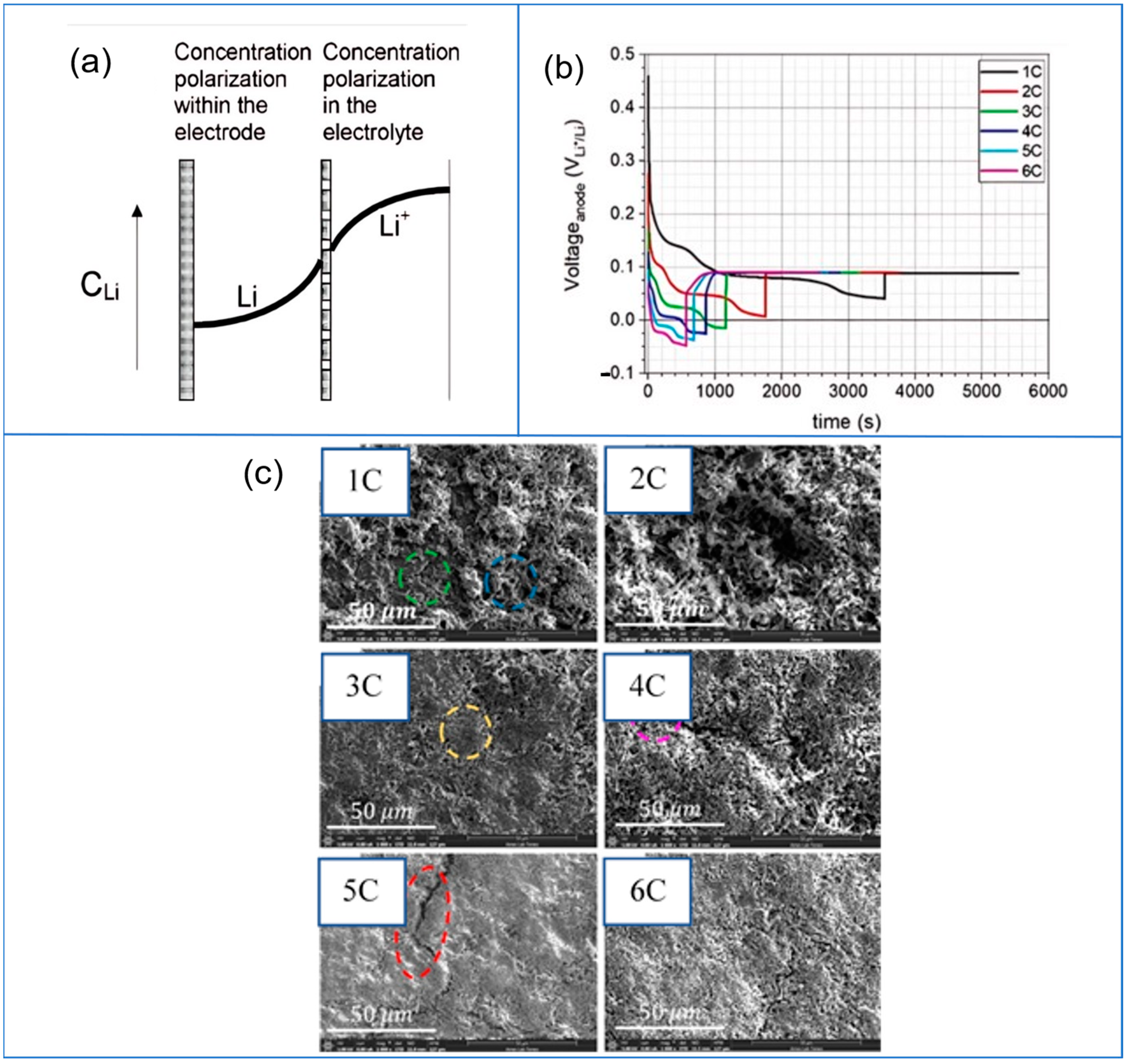Energies 17 05930 g002