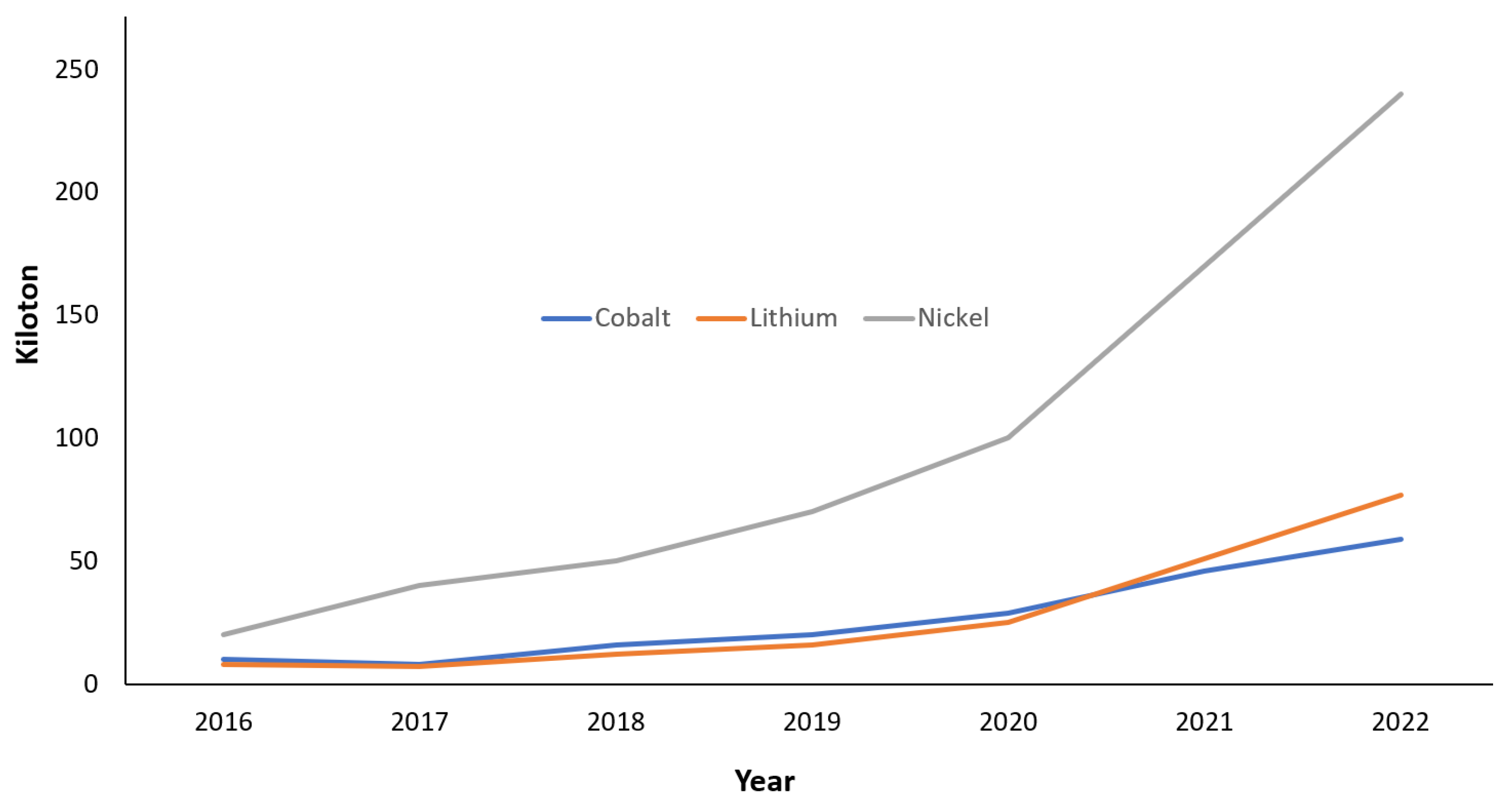 Energies 17 05976 g008