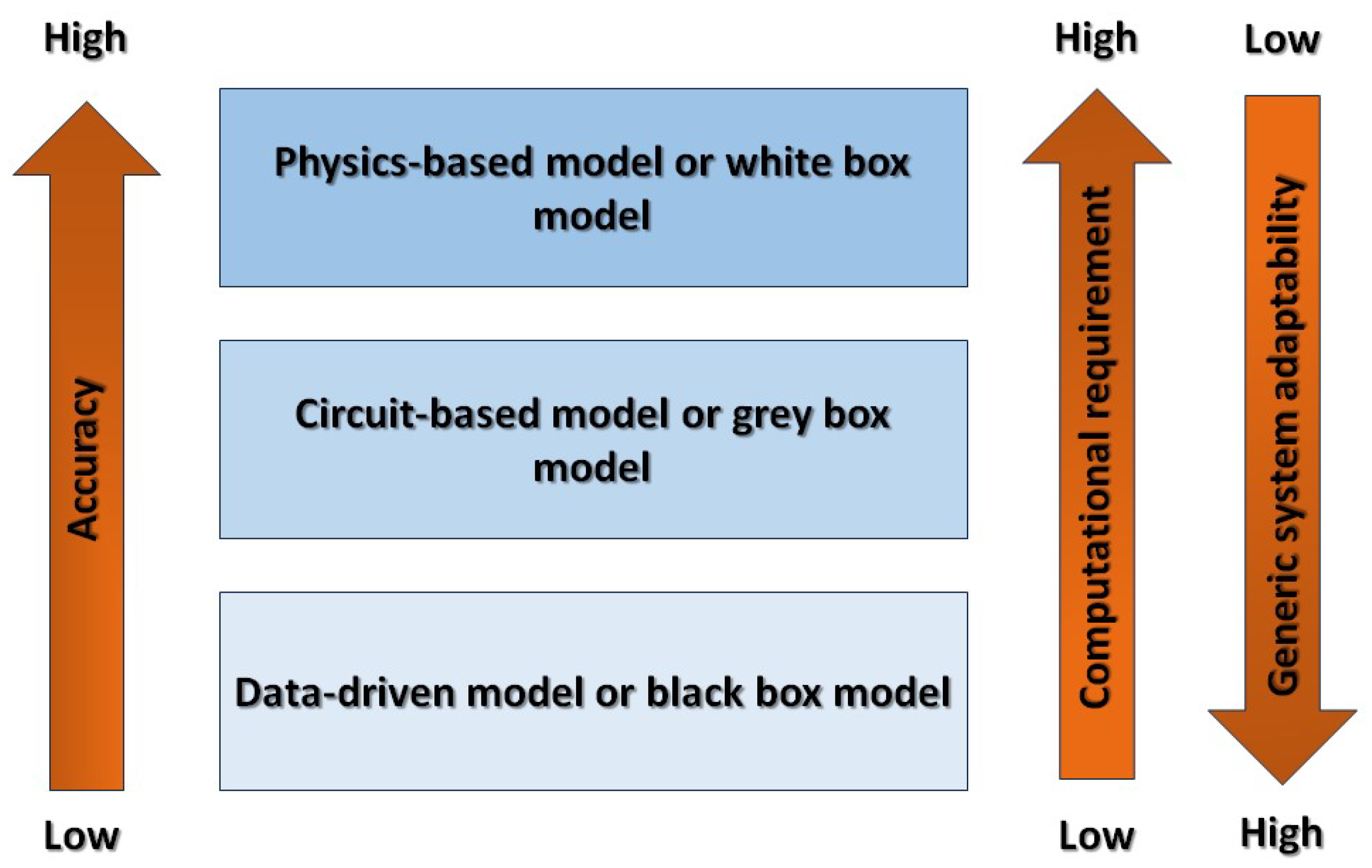 Energies 17 05976 g010