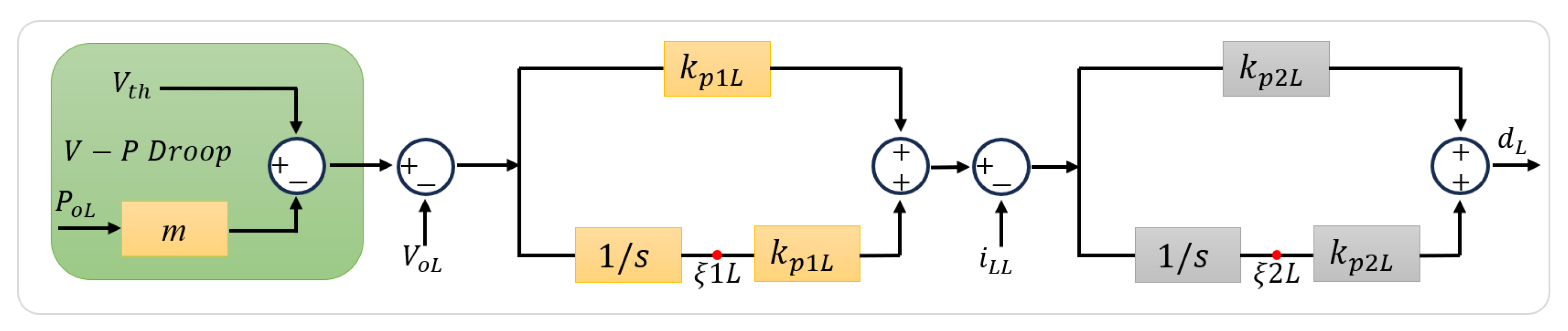 Energies 17 05976 g016