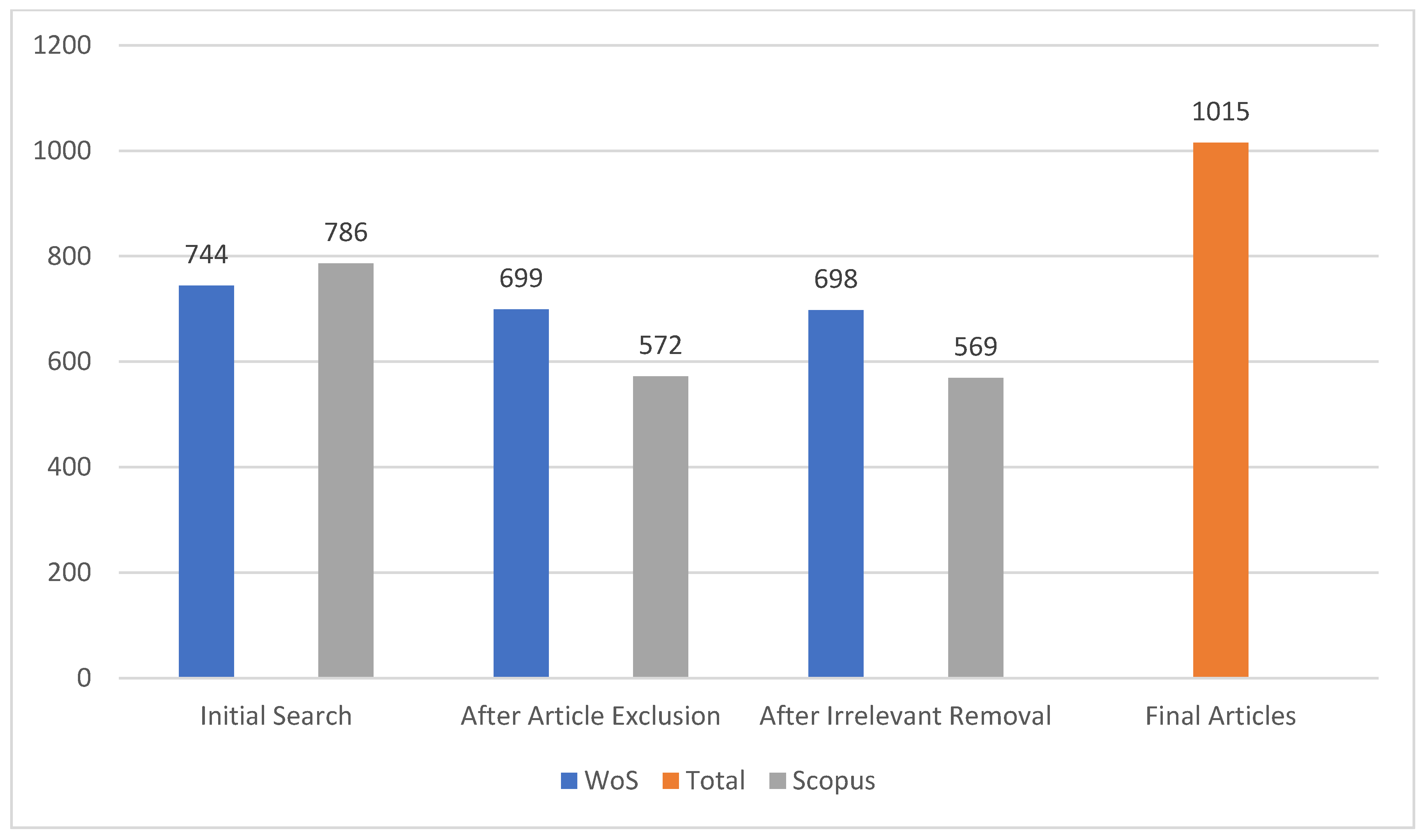 Energies 17 05984 g002