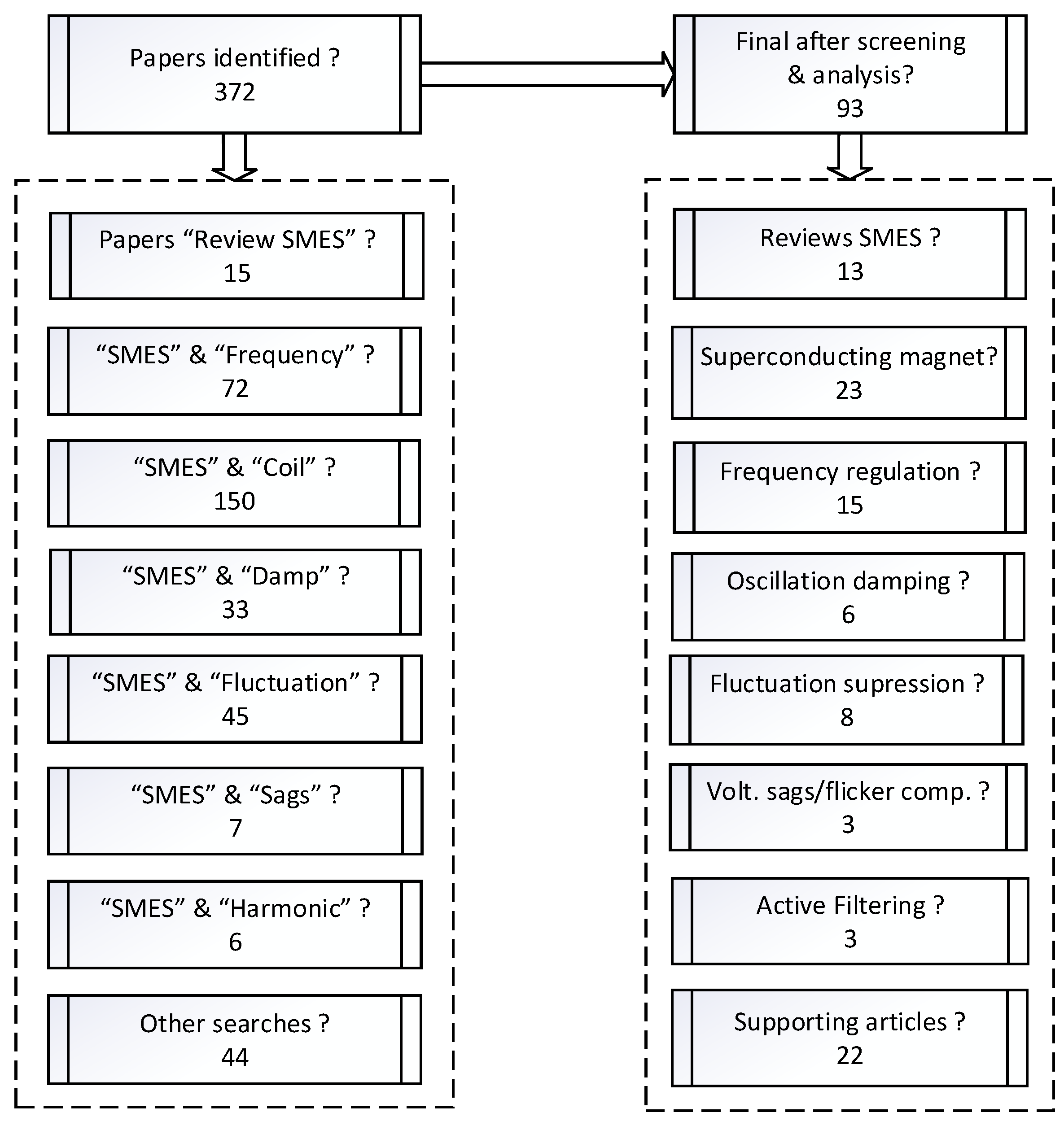 Energies 17 06028 g001