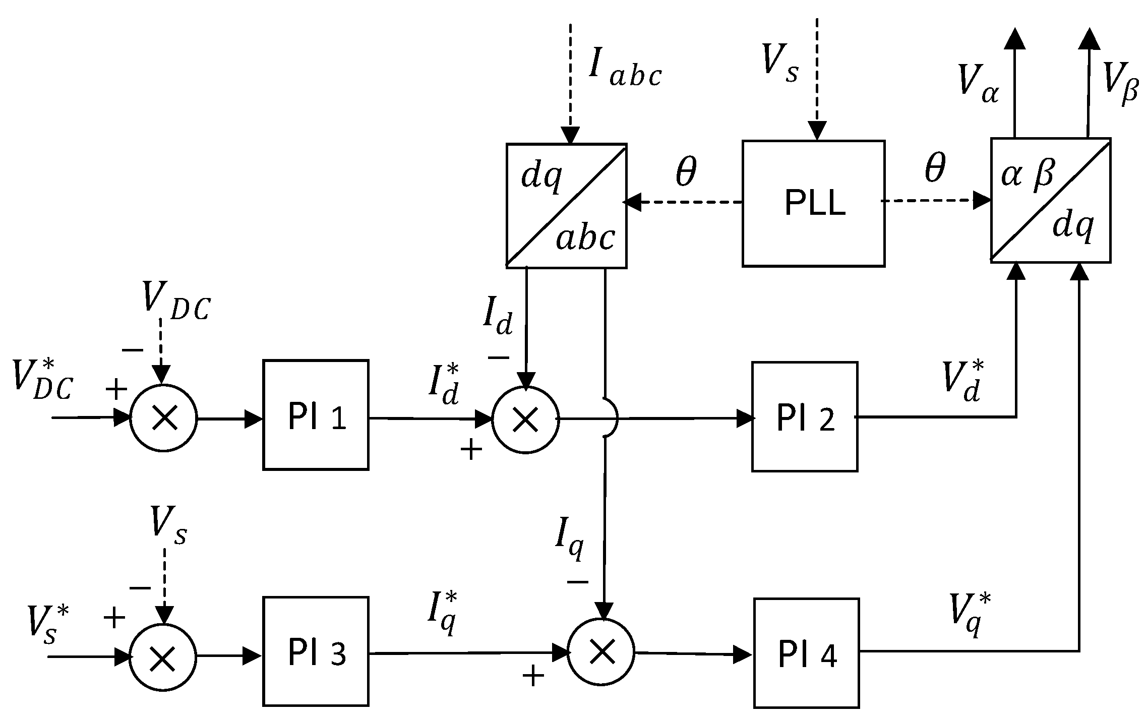 Energies 17 06028 g004