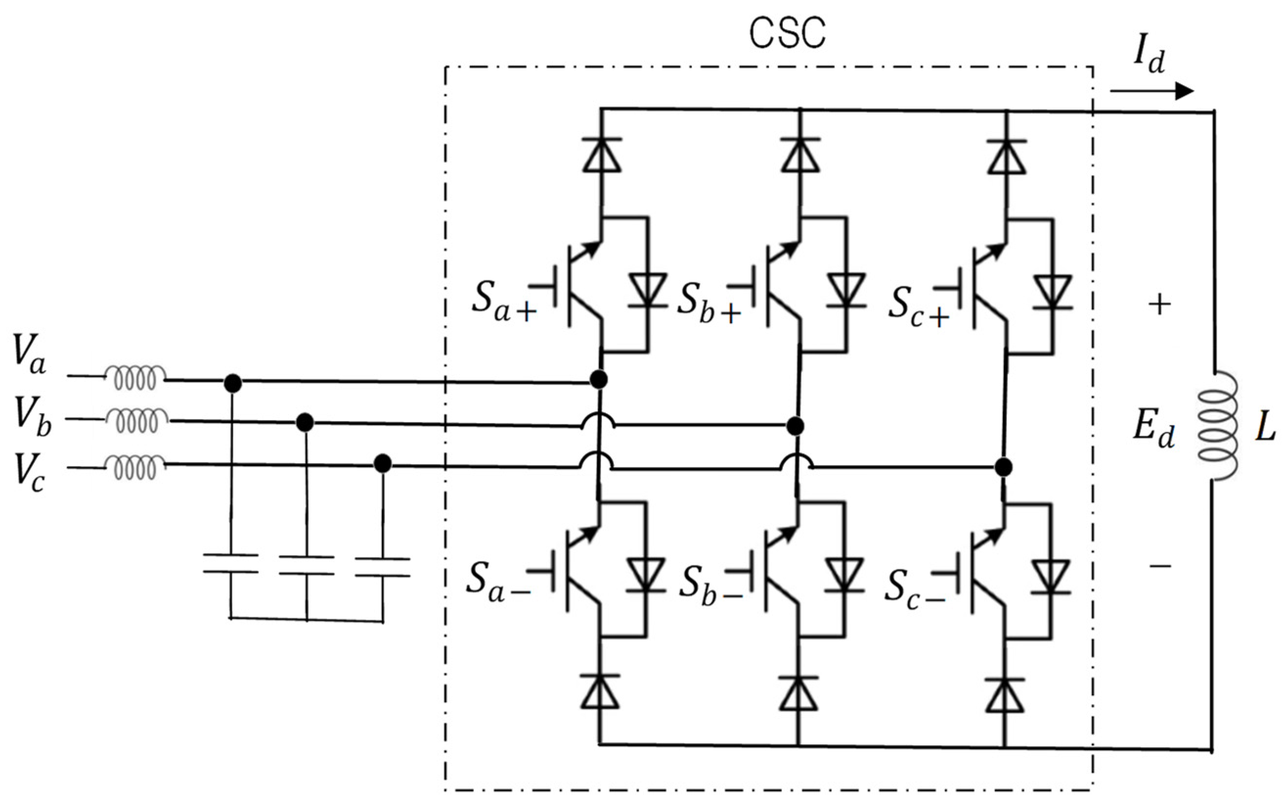 Energies 17 06028 g006
