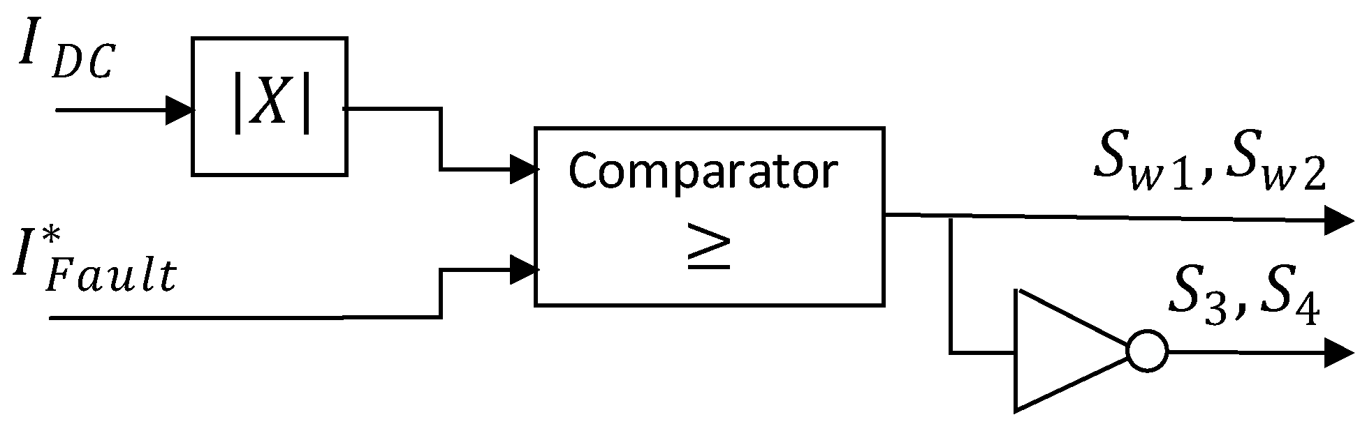 Energies 17 06028 g017
