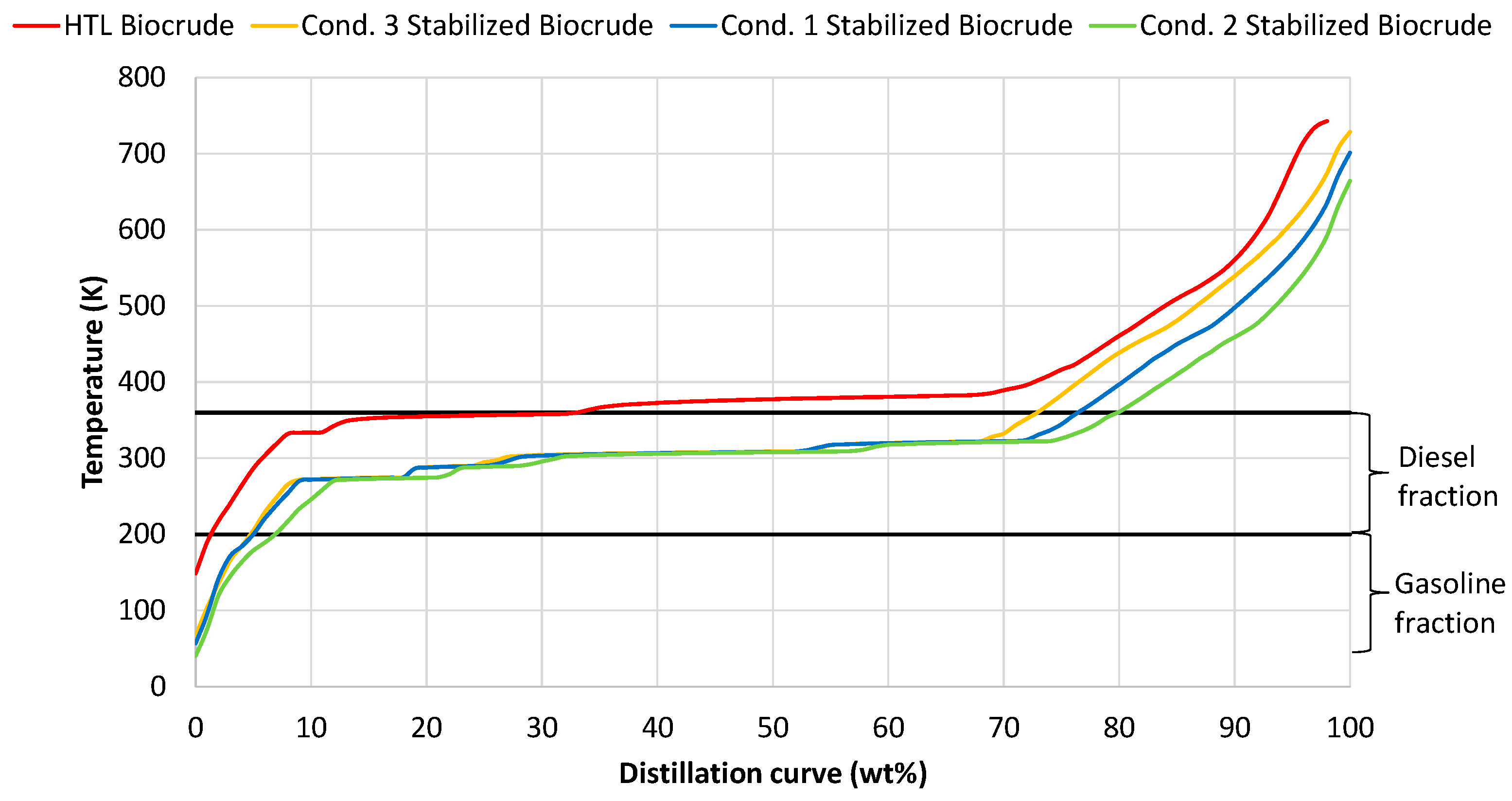 Energies 17 06032 g002