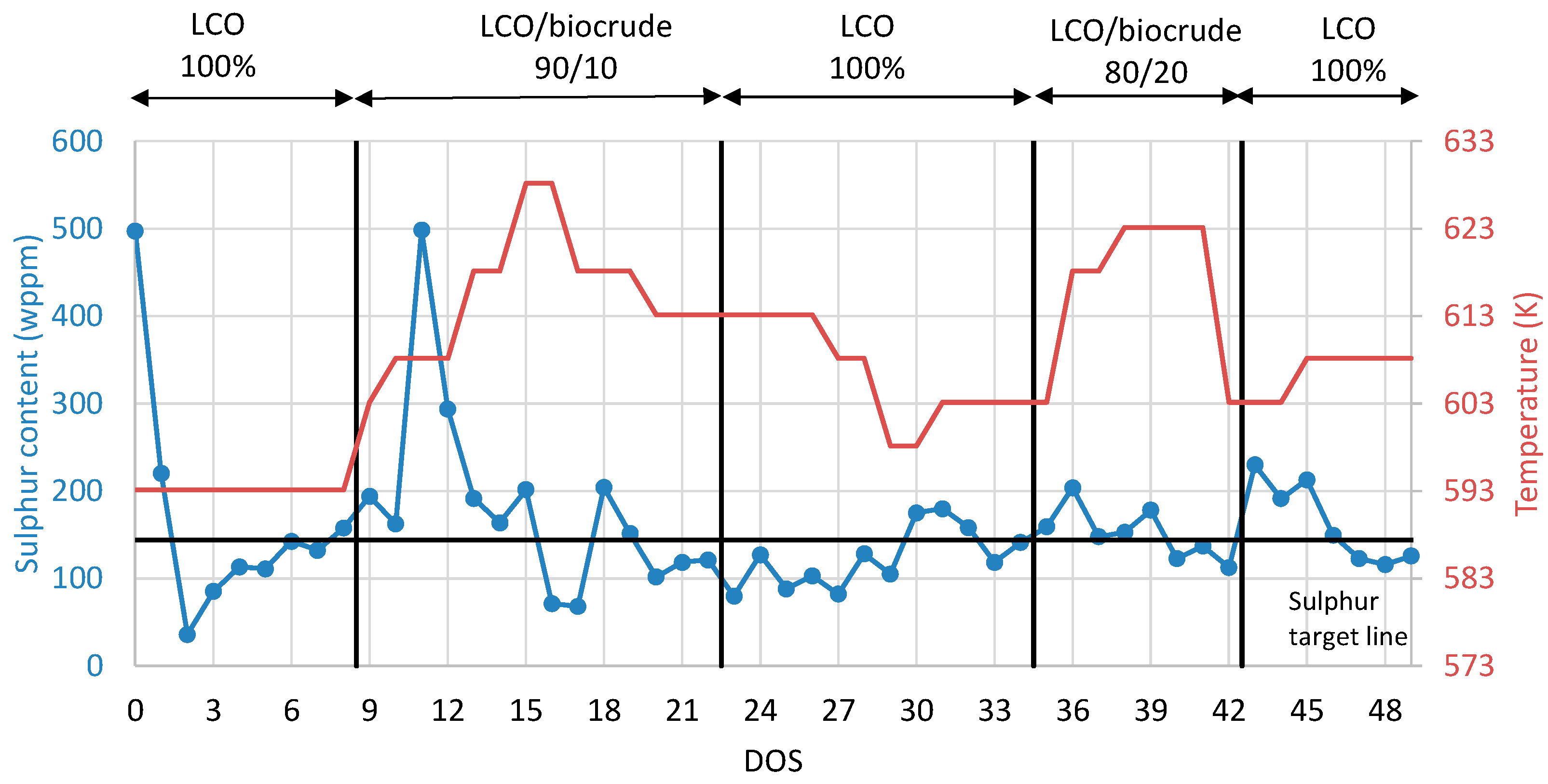 Energies 17 06032 g006