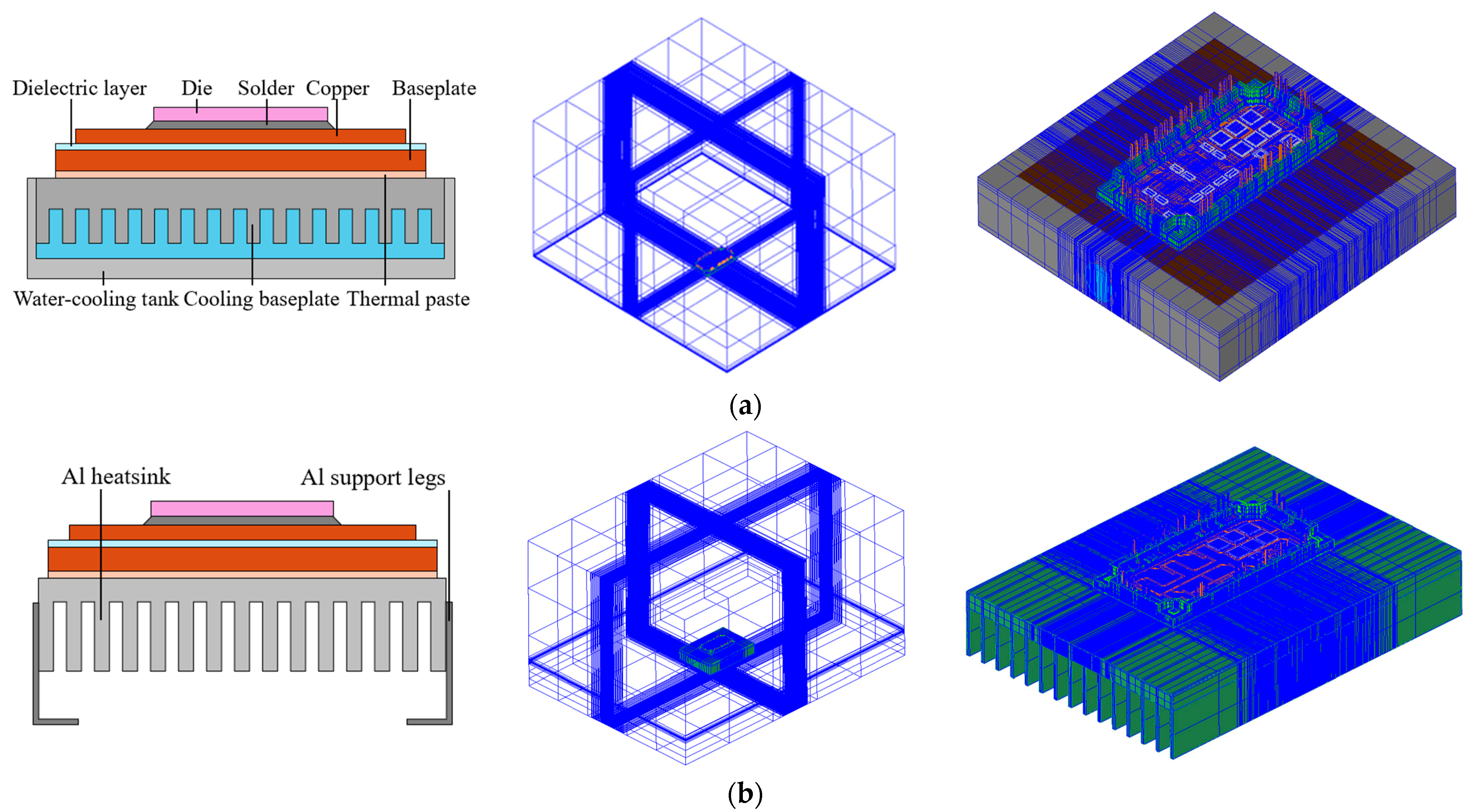 Energies 17 06036 g004a