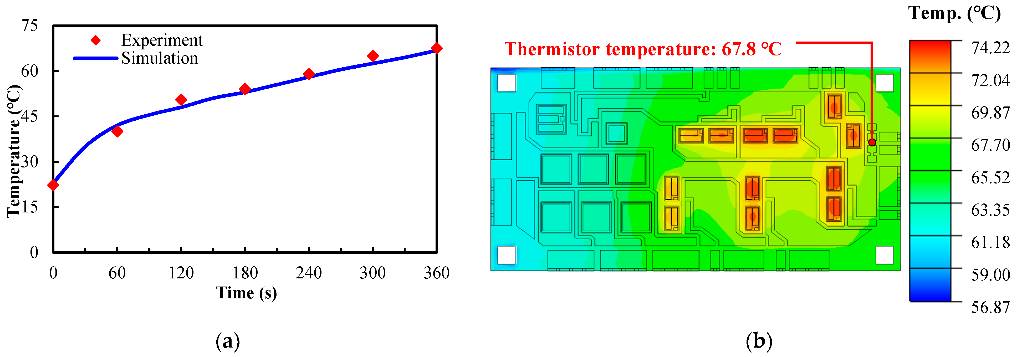 Energies 17 06036 g007
