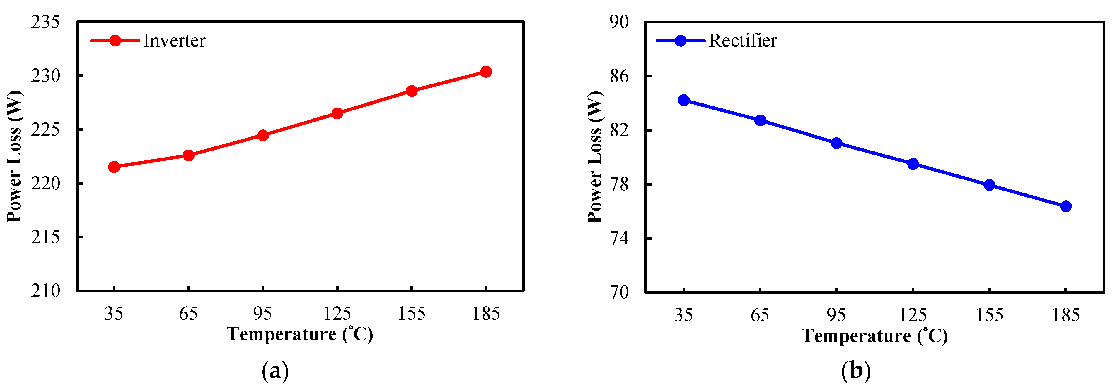 Energies 17 06036 g009