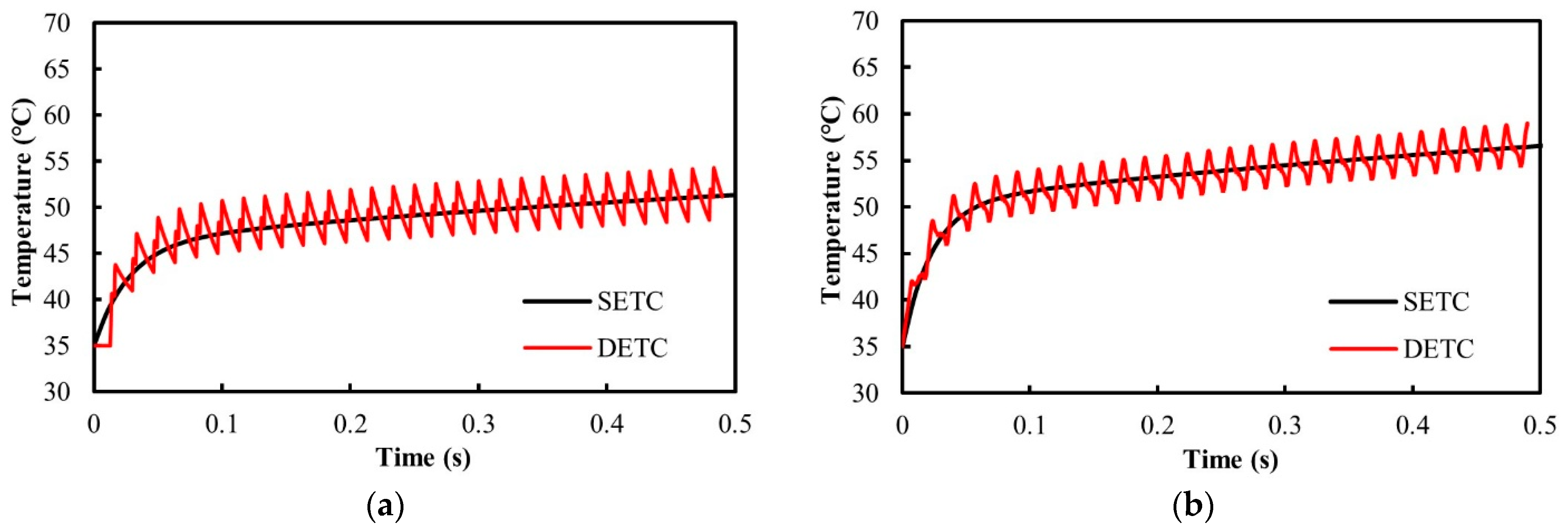 Energies 17 06036 g013
