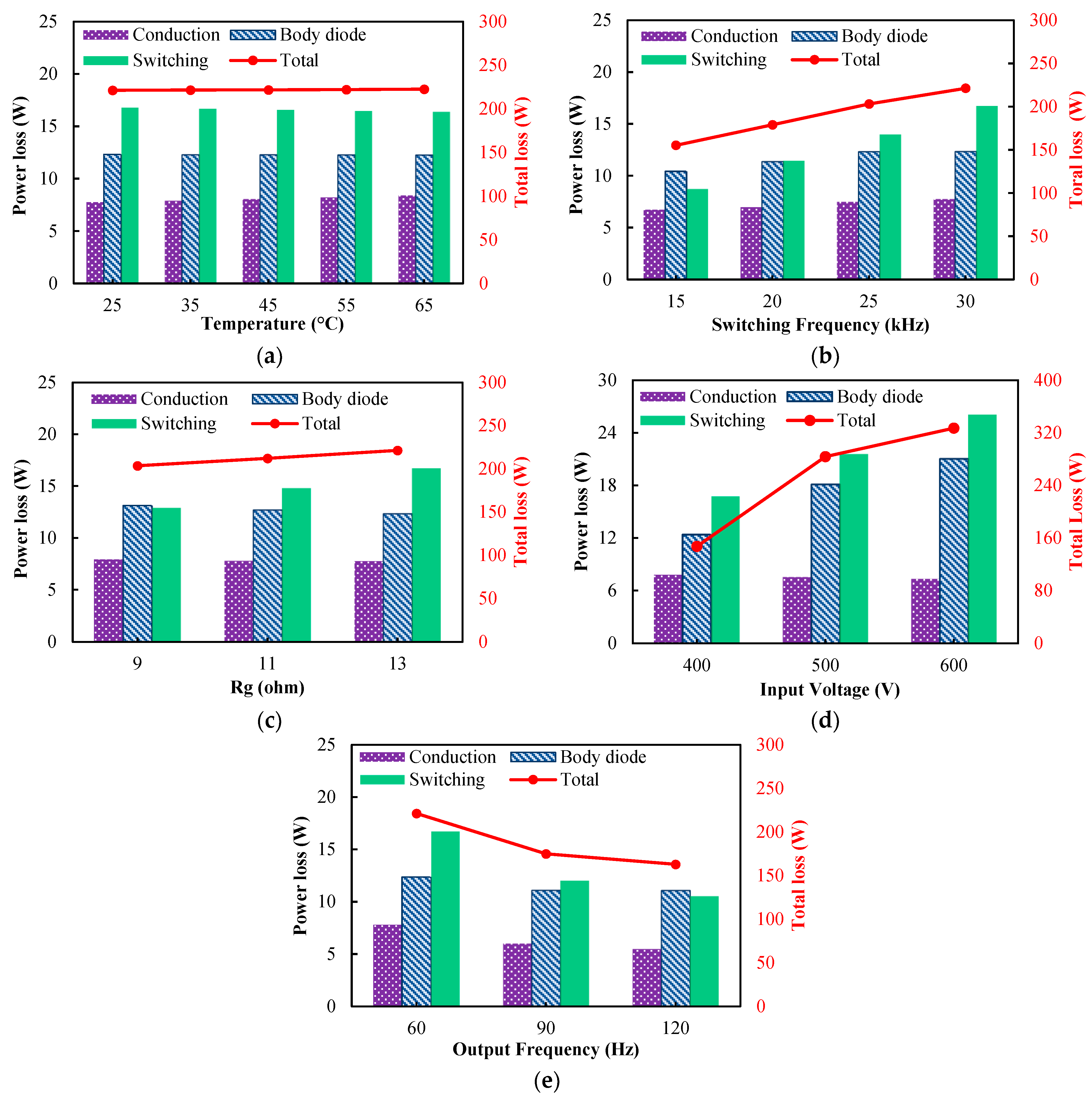Energies 17 06036 g014