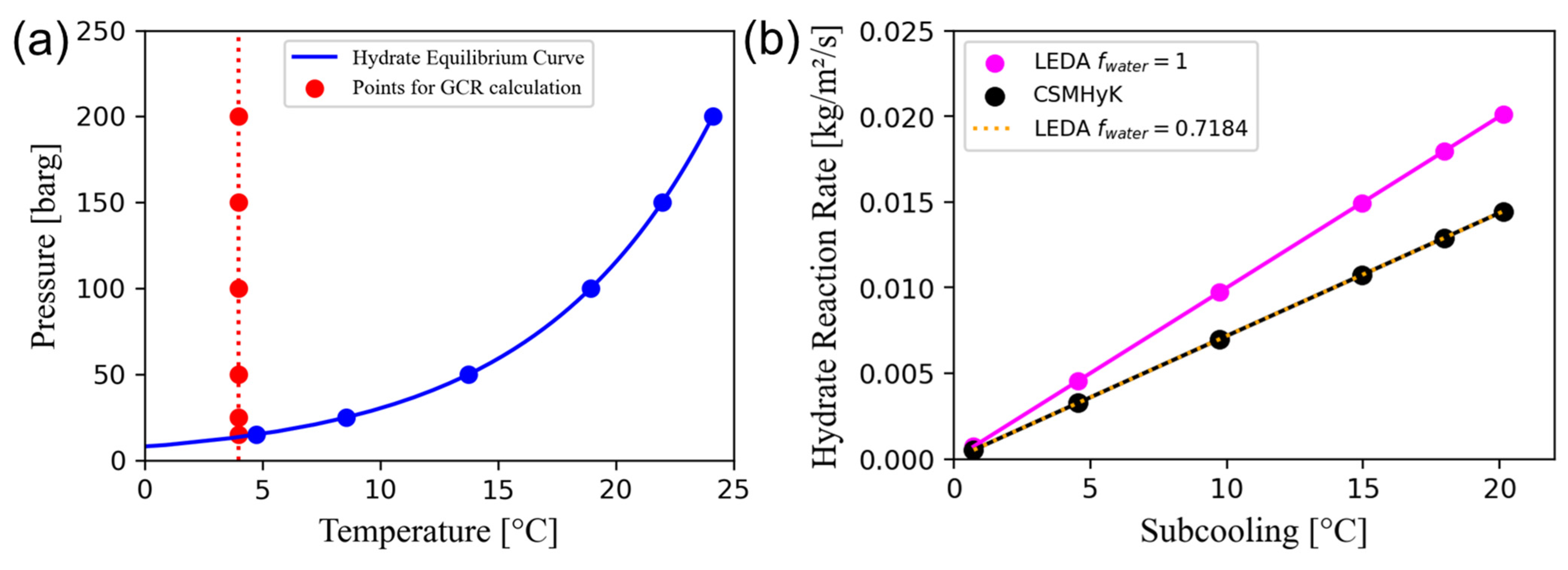 Energies 17 06101 g004
