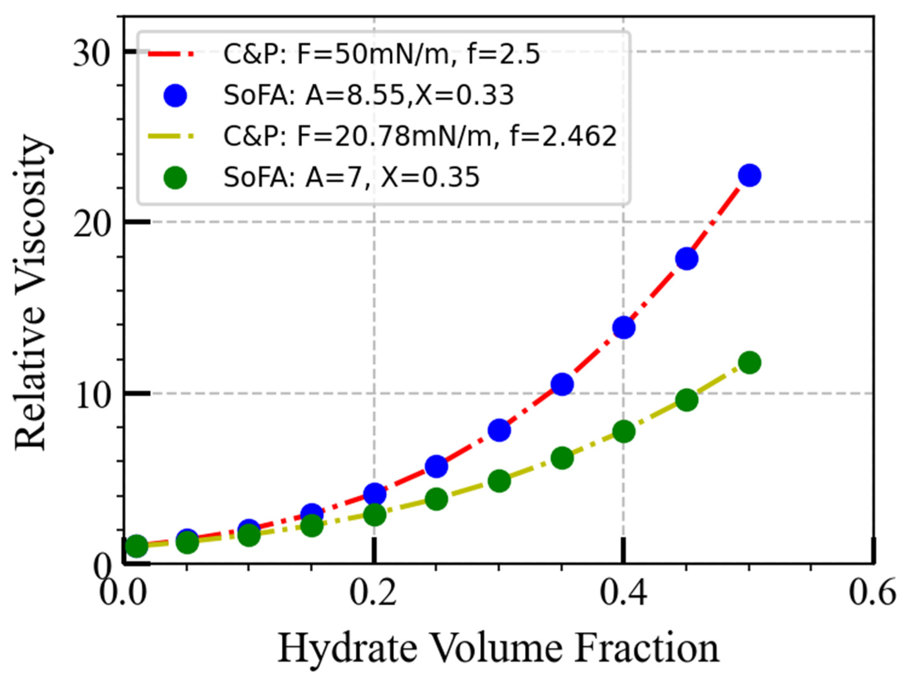 Energies 17 06101 g005