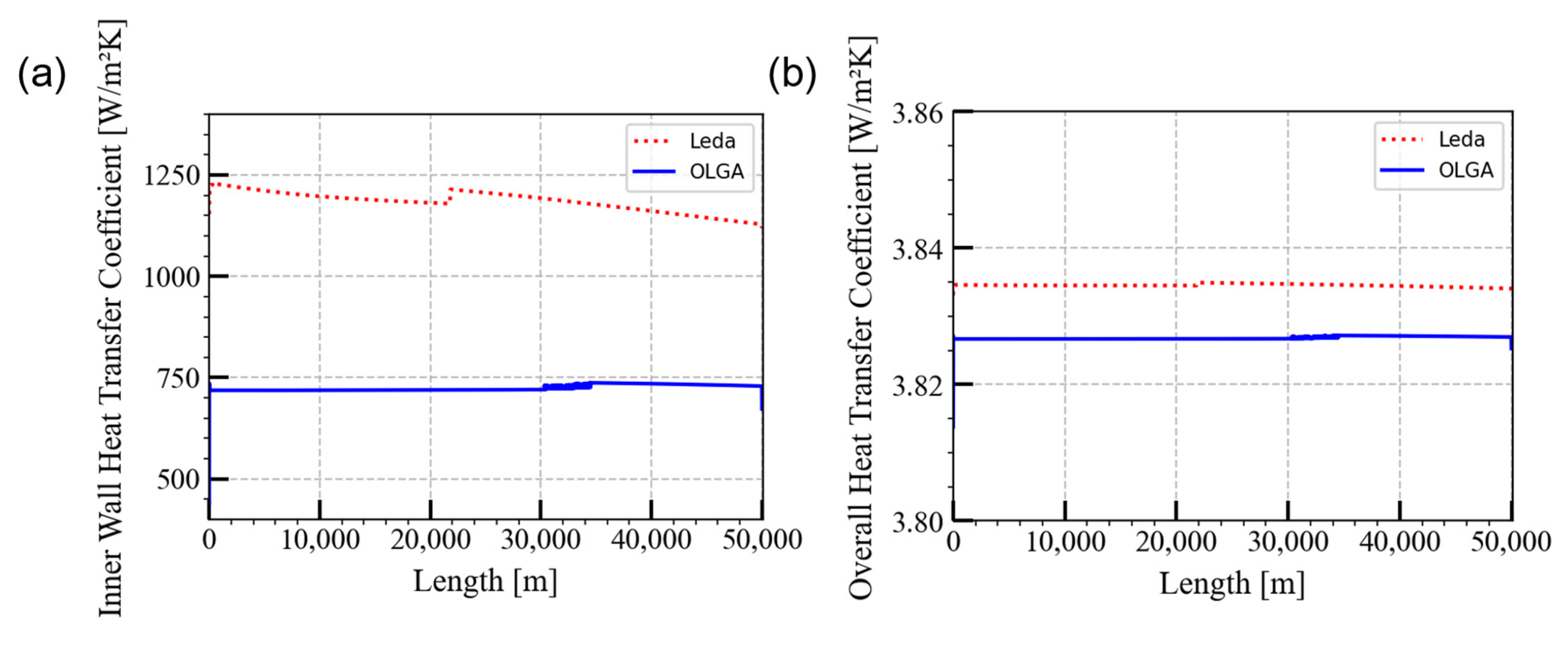 Energies 17 06101 g007