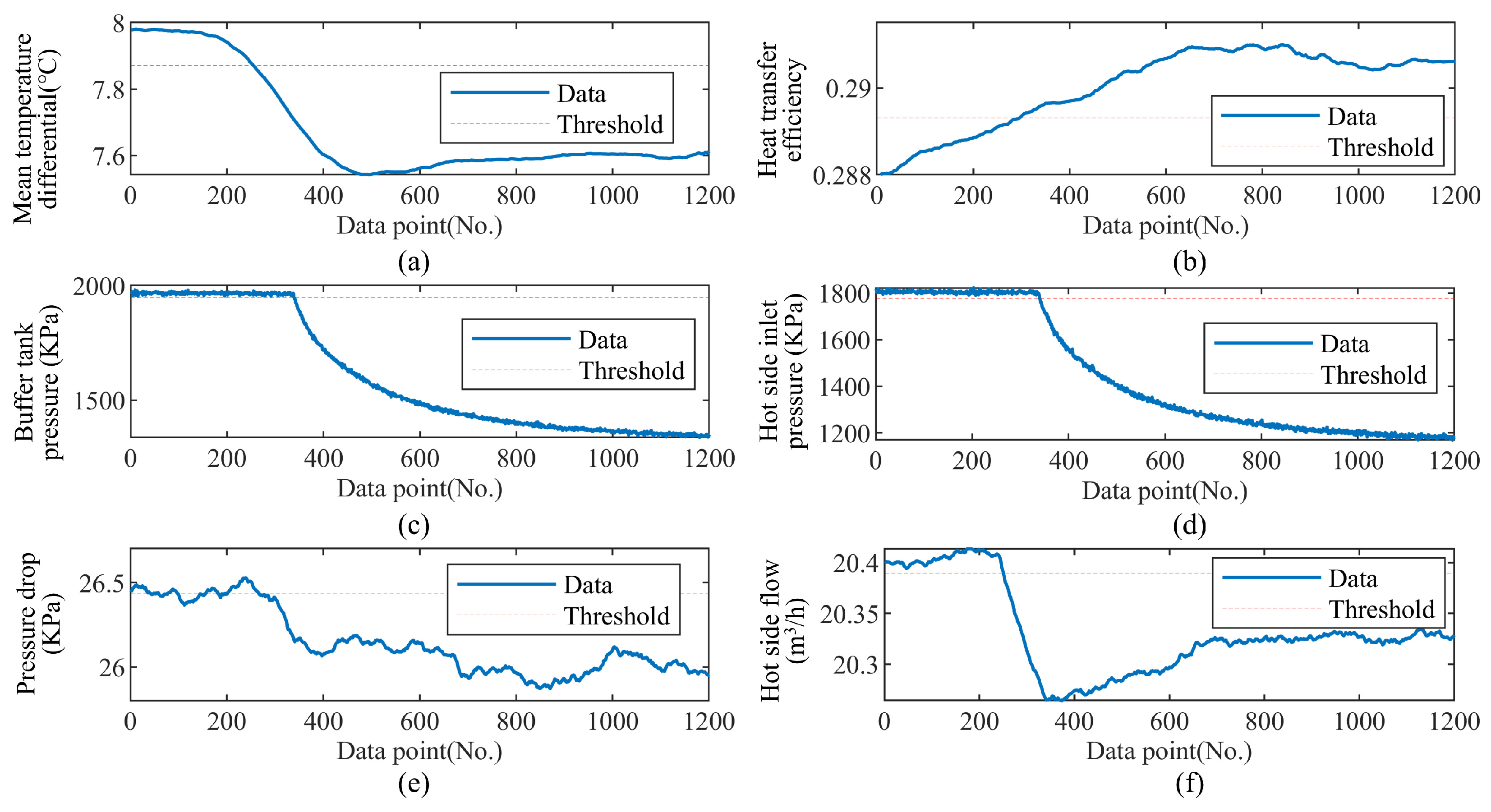 Energies 17 06113 g005
