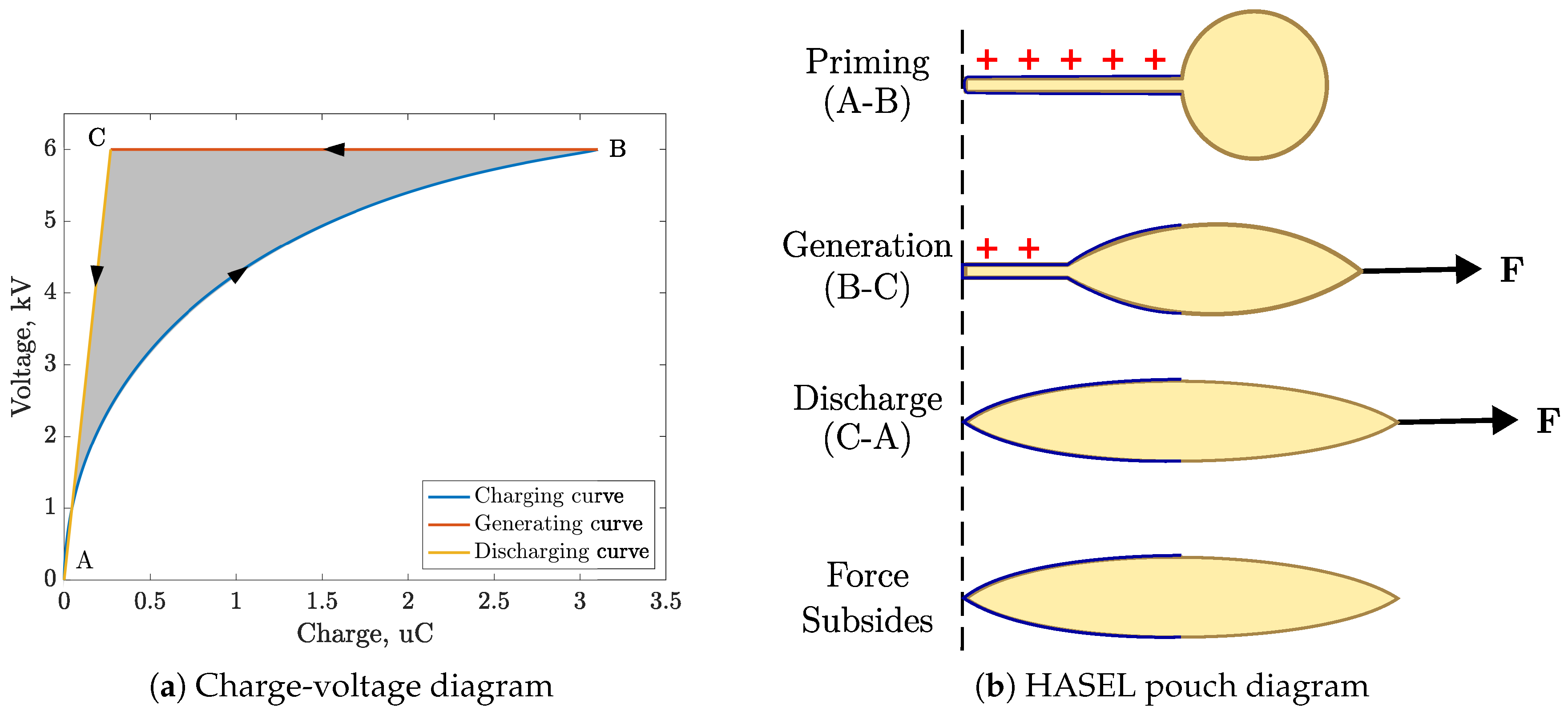 Energies 17 06130 g002
