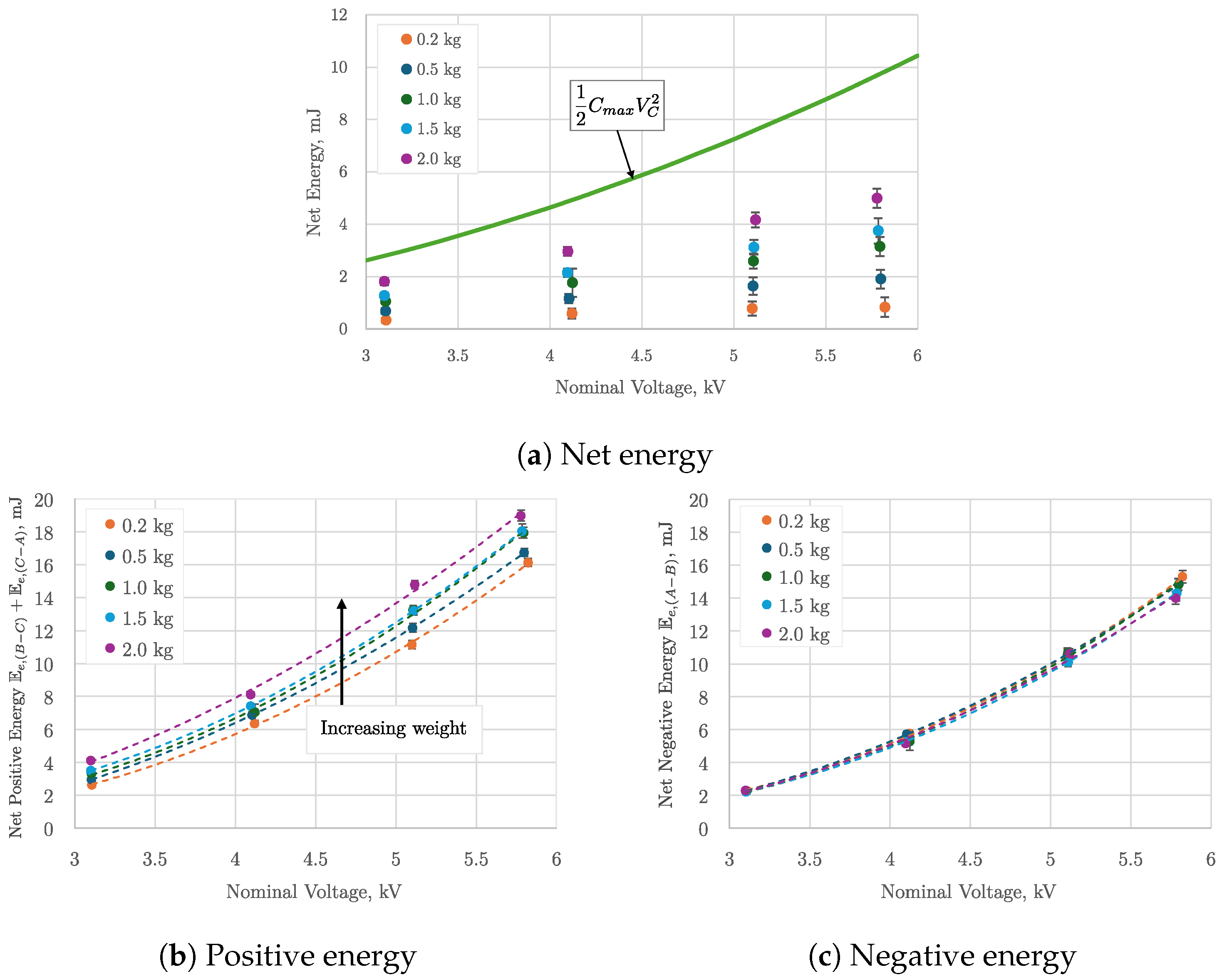 Energies 17 06130 g008