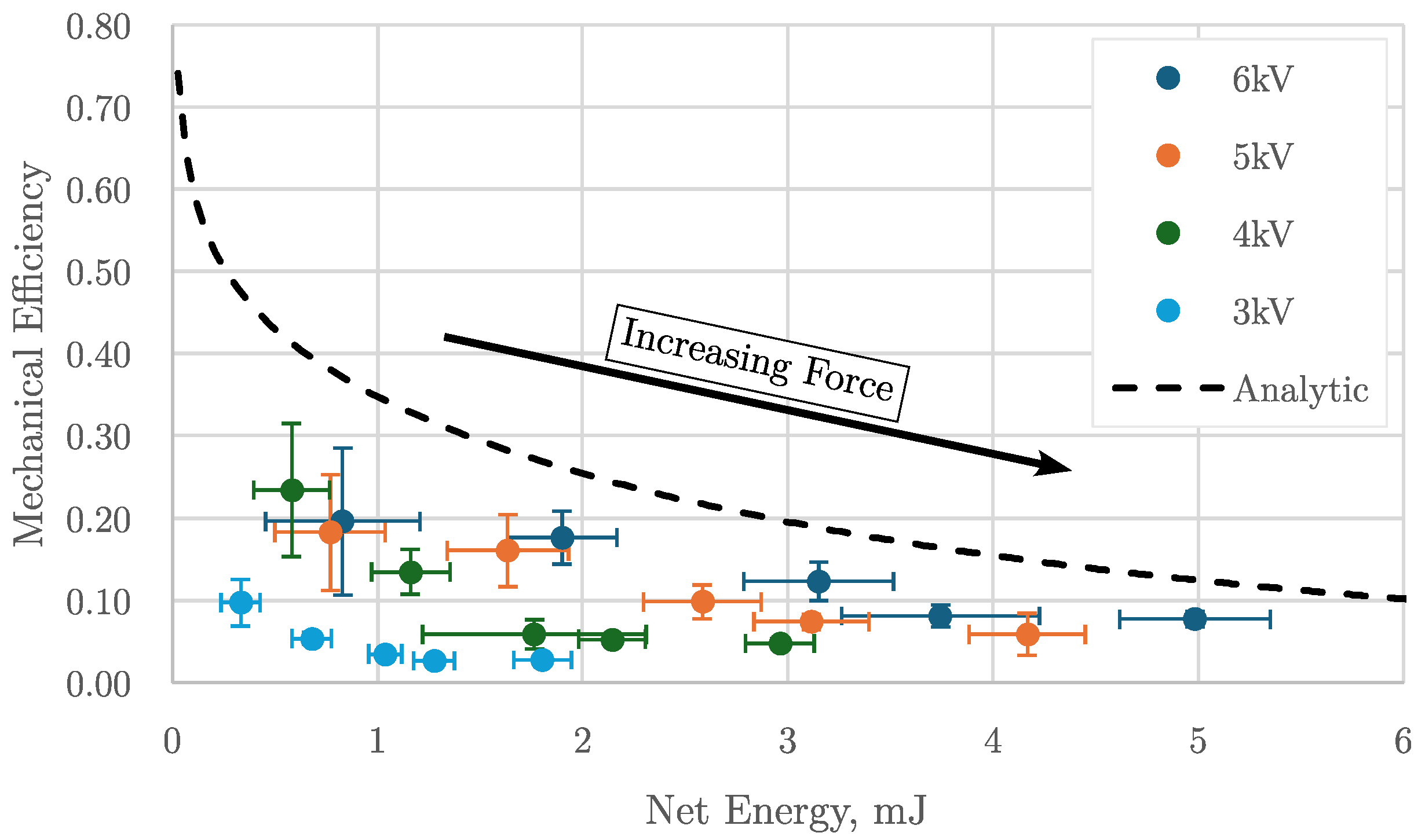 Energies 17 06130 g009