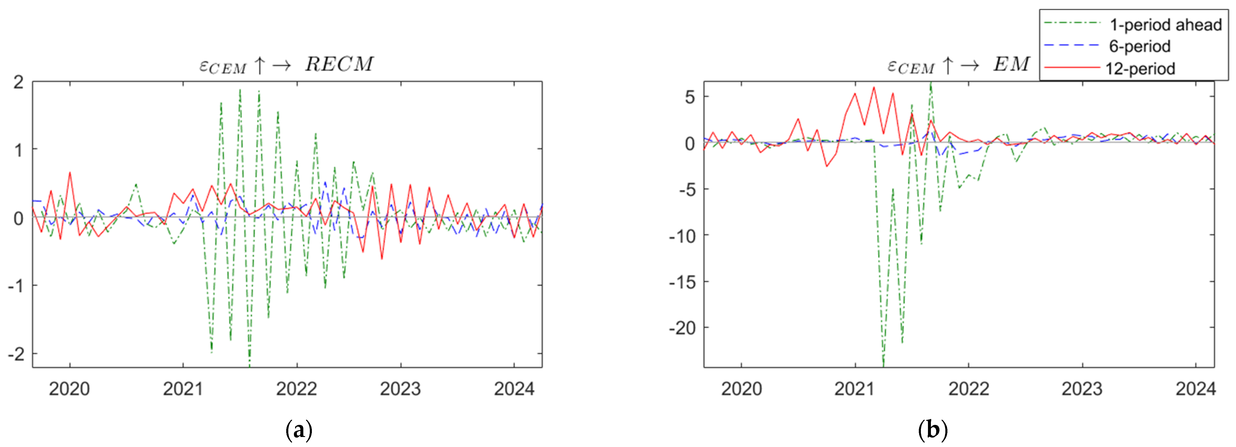Energies 17 06139 g003