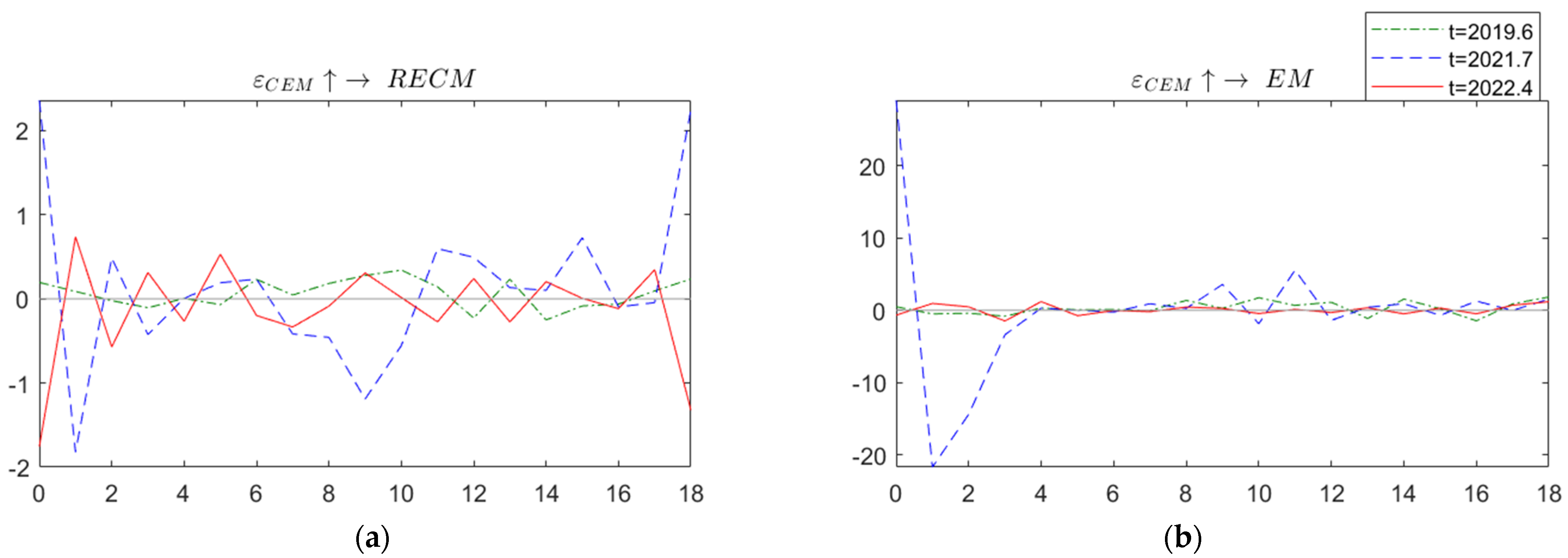 Energies 17 06139 g004