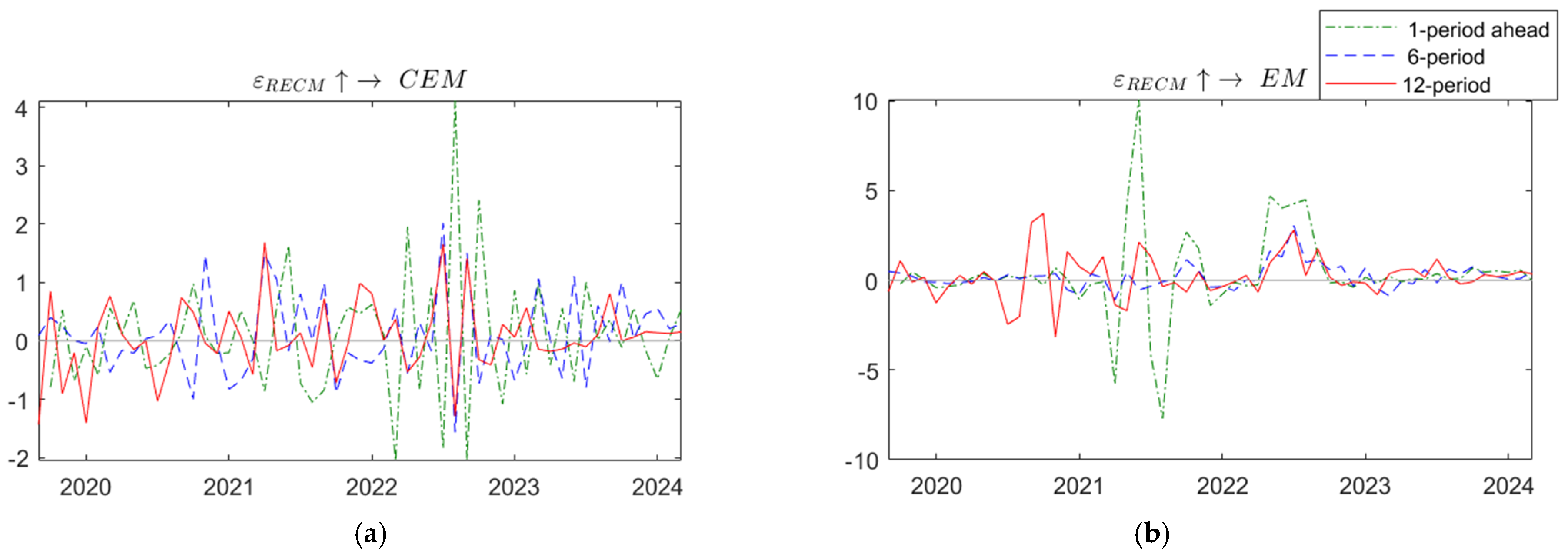 Energies 17 06139 g005