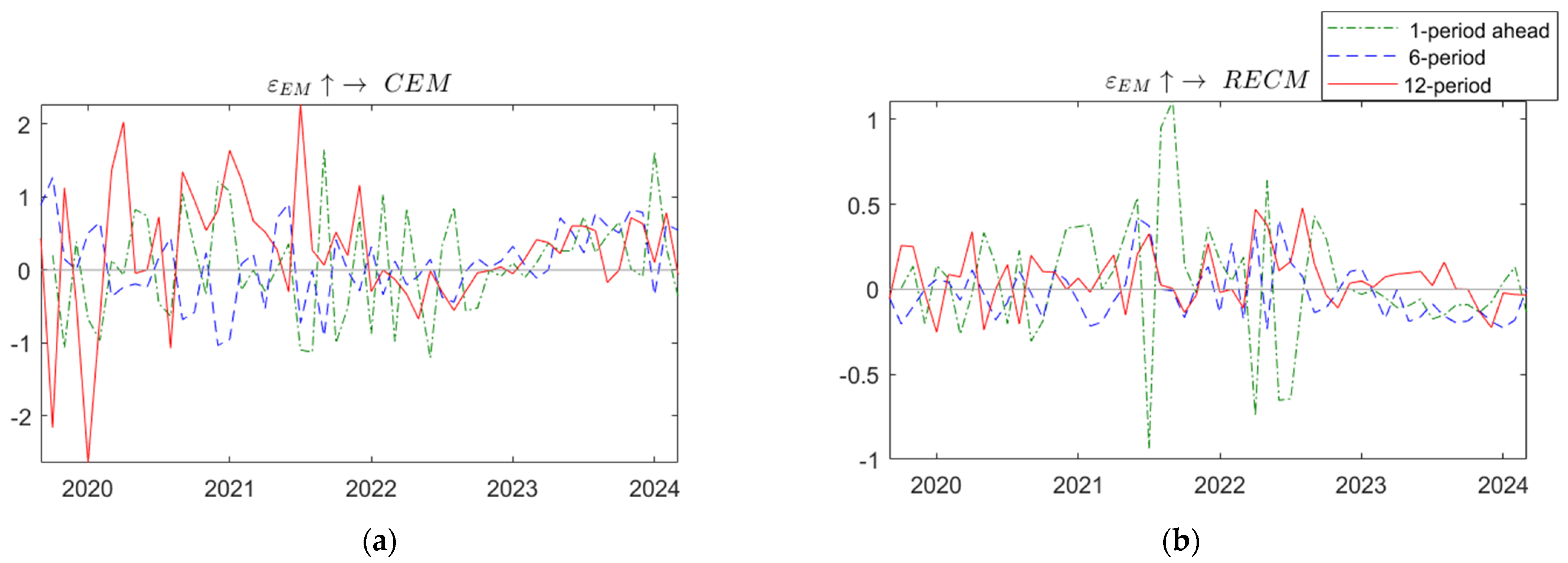 Energies 17 06139 g007