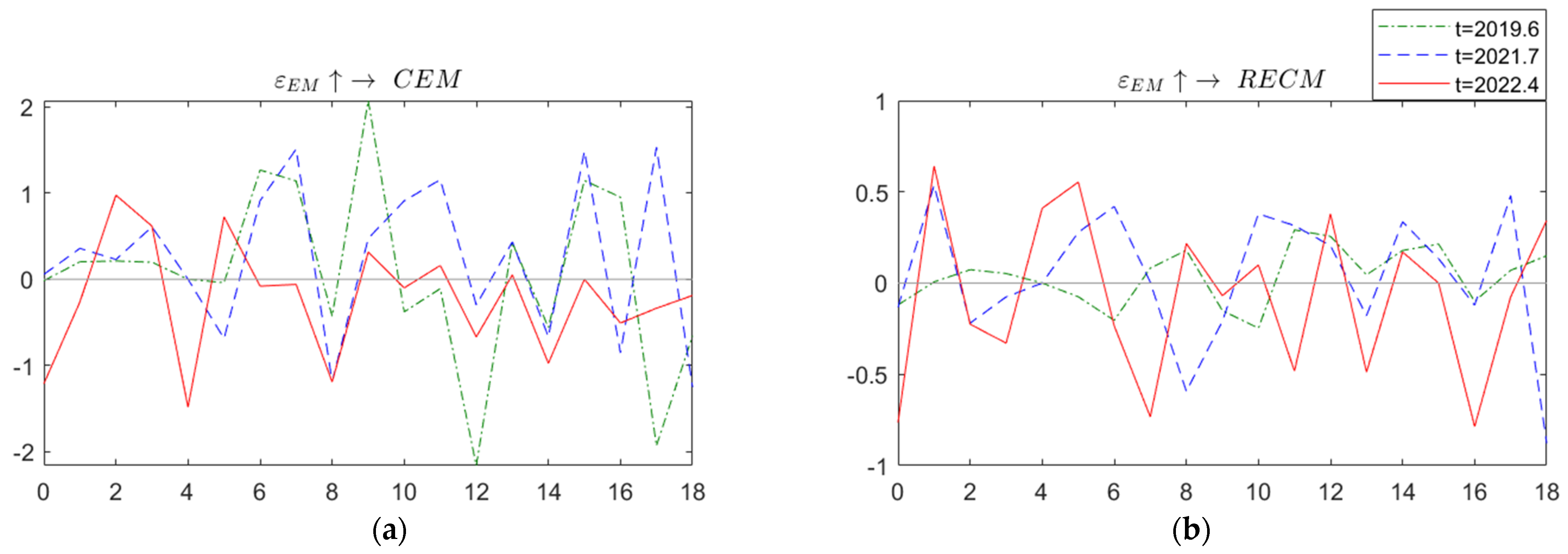 Energies 17 06139 g008