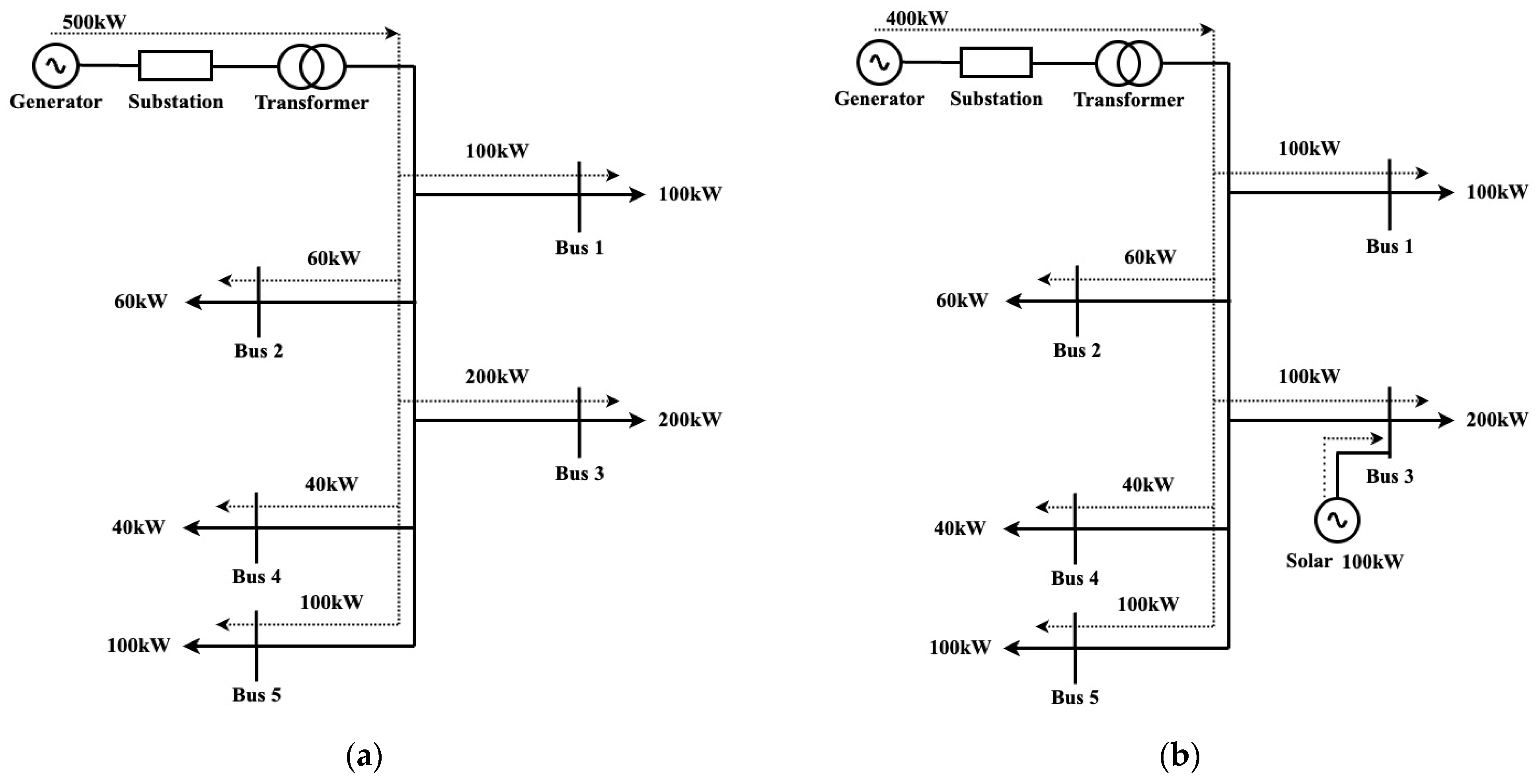 Energies 17 06159 g001