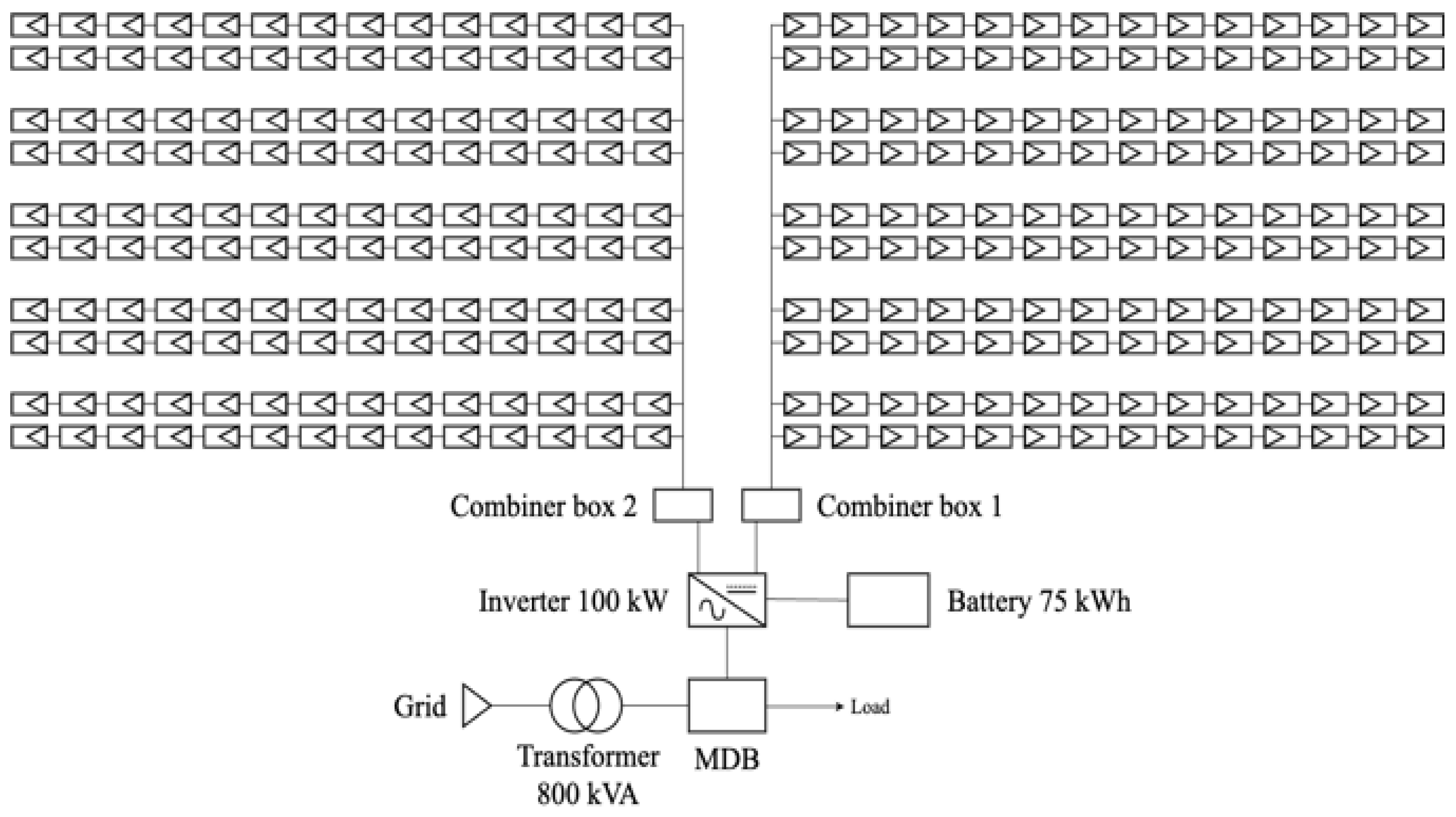 Energies 17 06159 g004