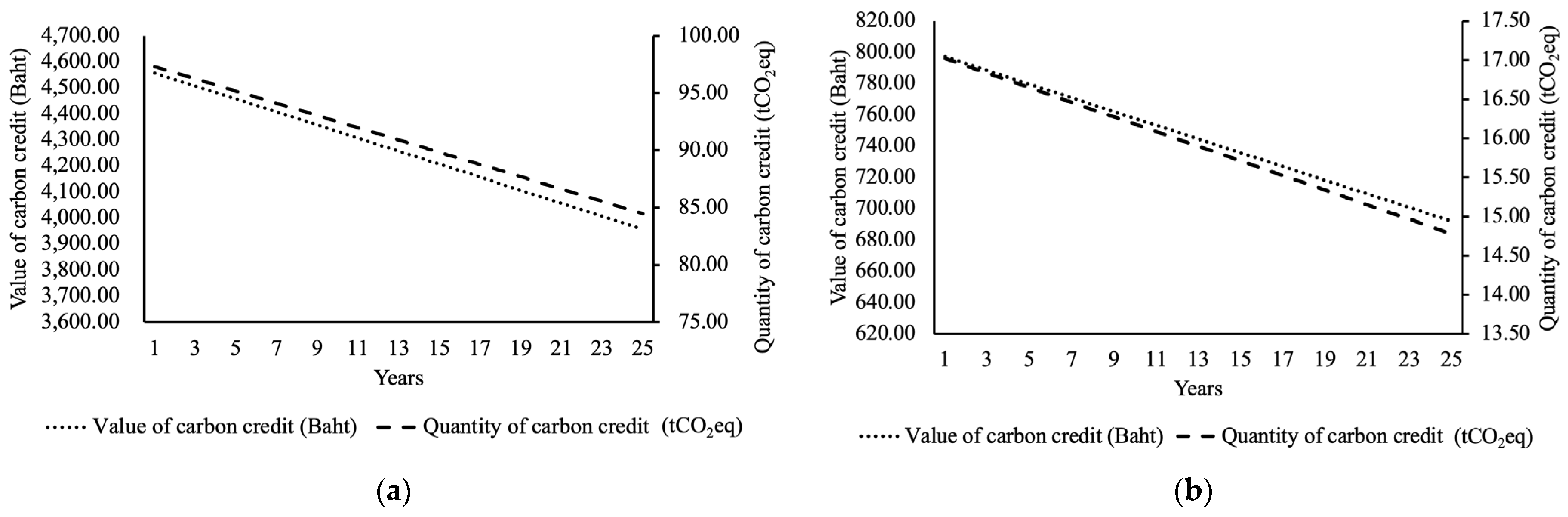 Energies 17 06159 g006