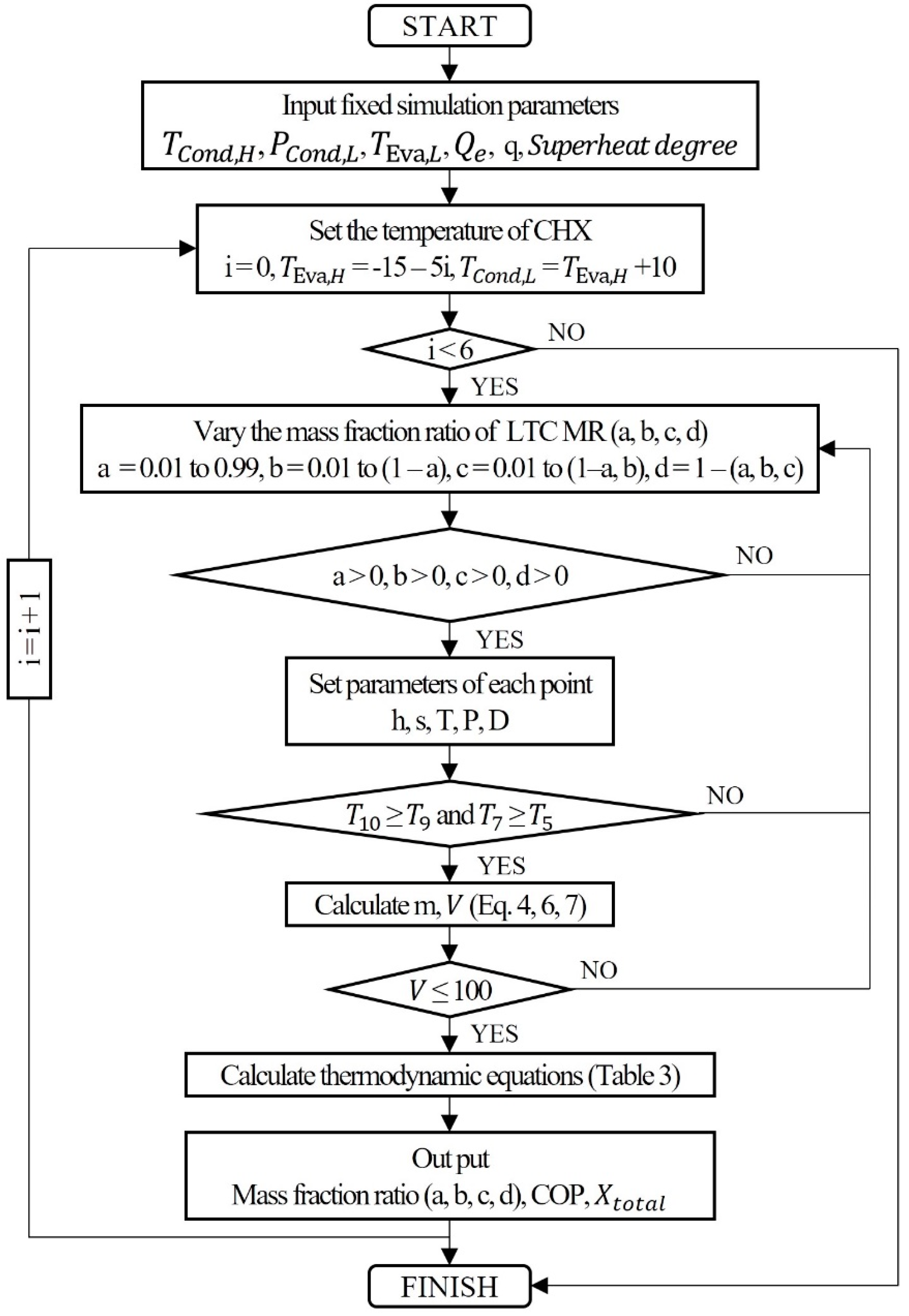 Energies 17 06178 g002