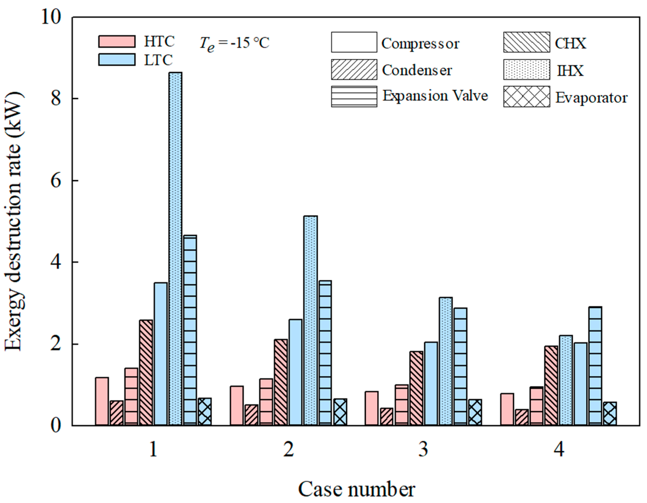 Energies 17 06178 g013