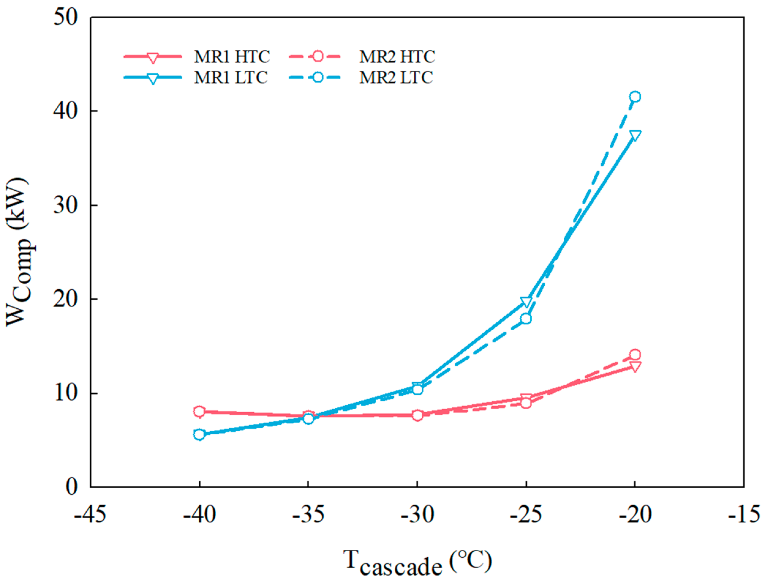 Energies 17 06178 g016