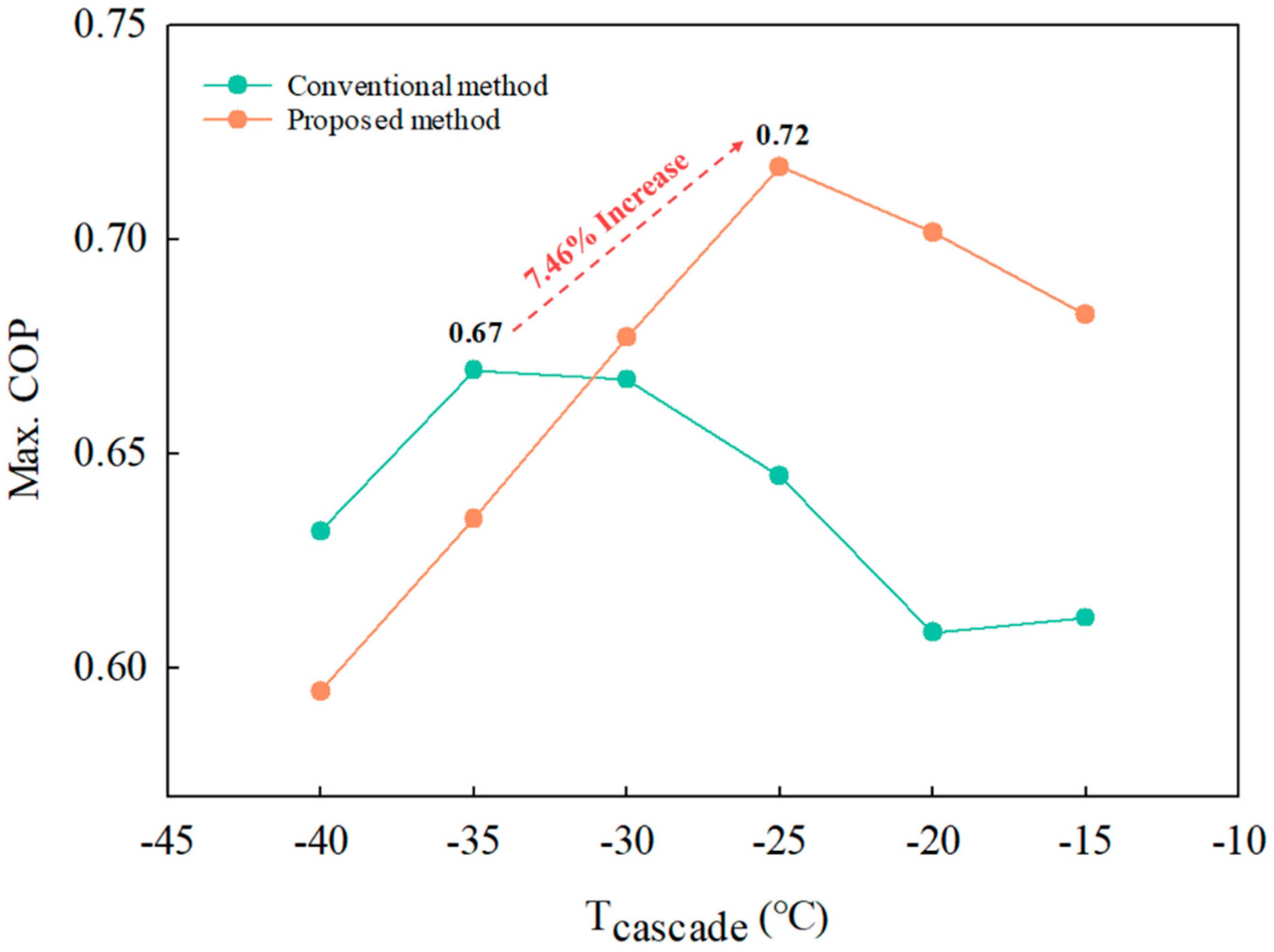 Energies 17 06178 g018