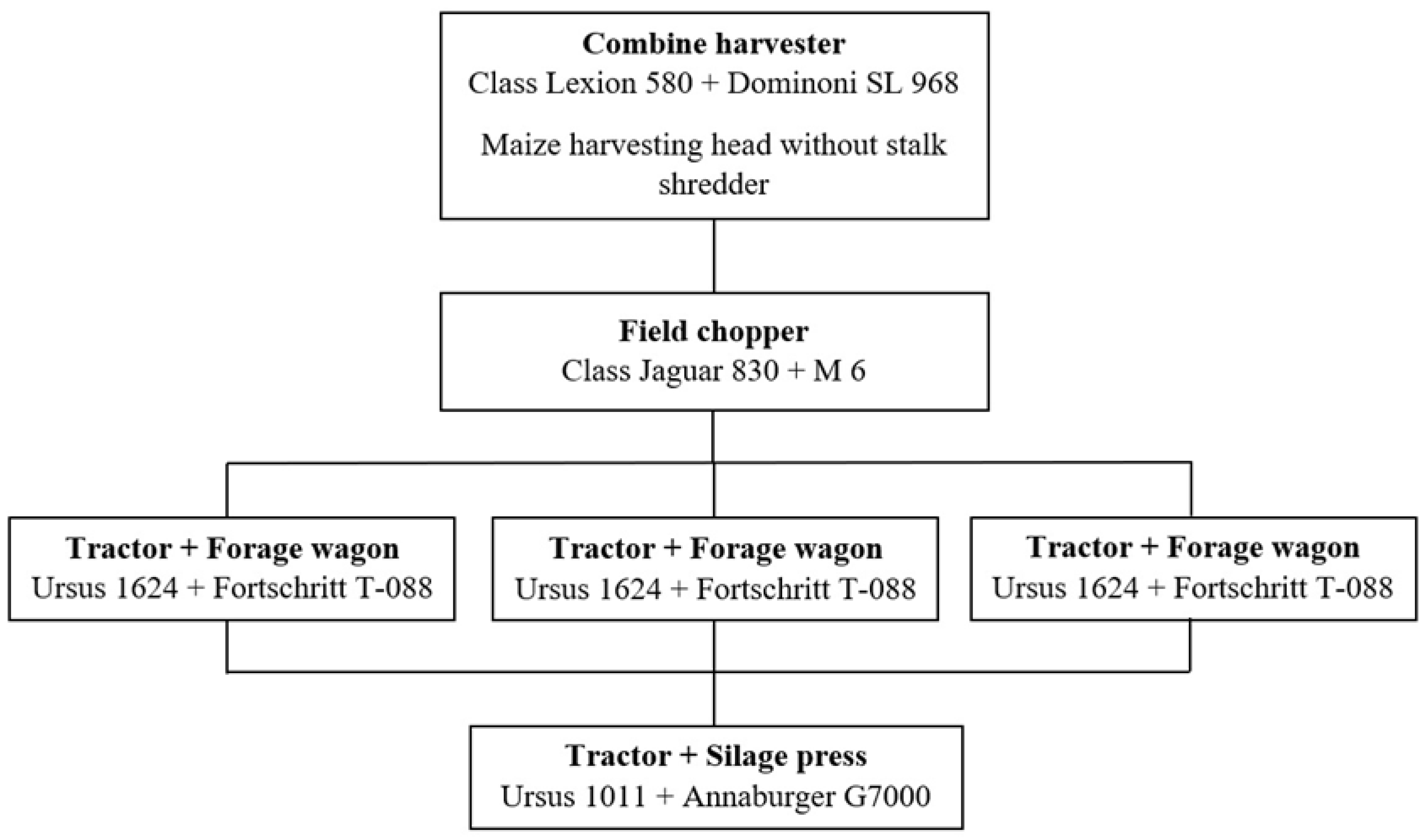 Energies 17 06179 g001