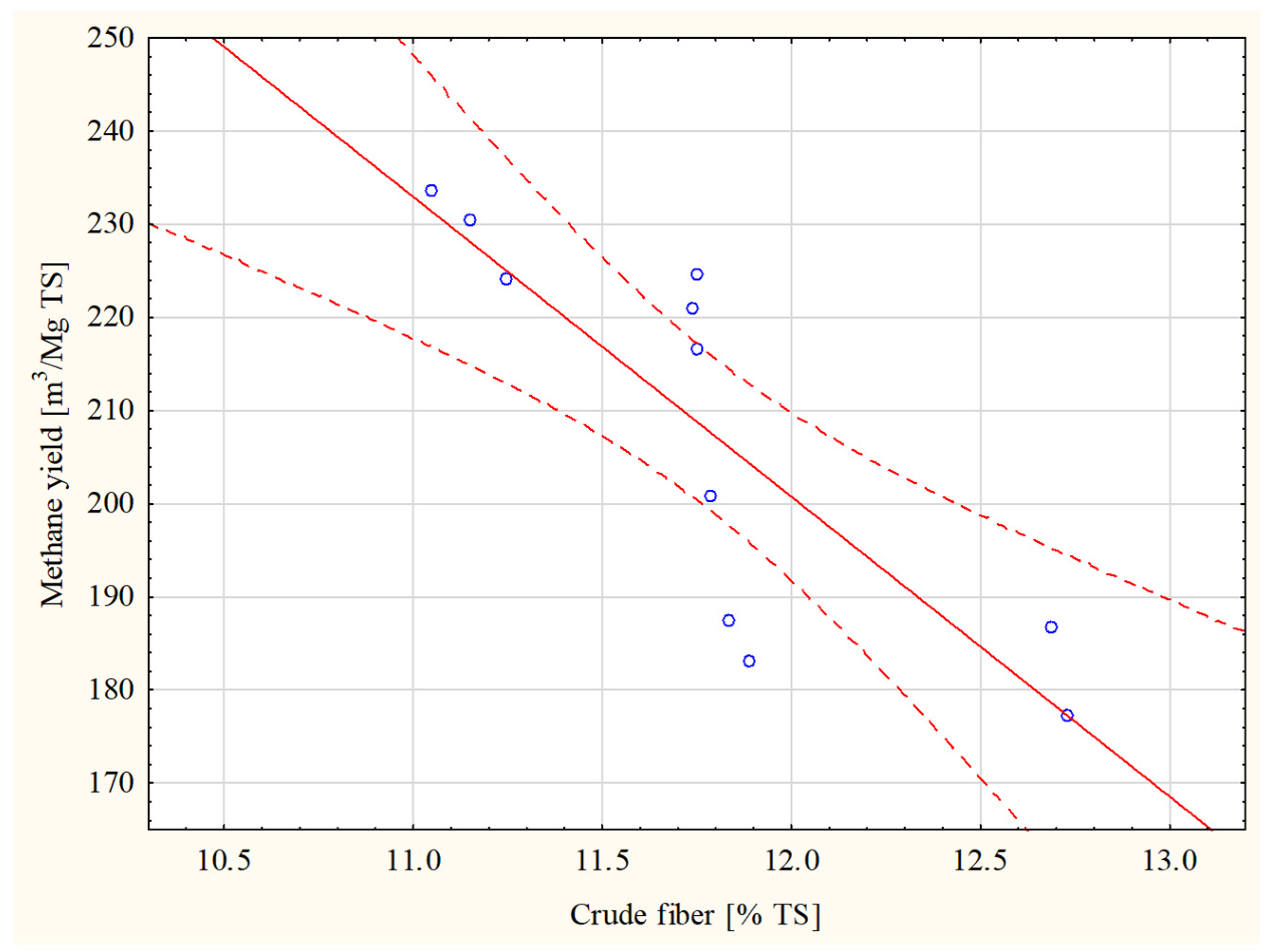 Energies 17 06179 g003