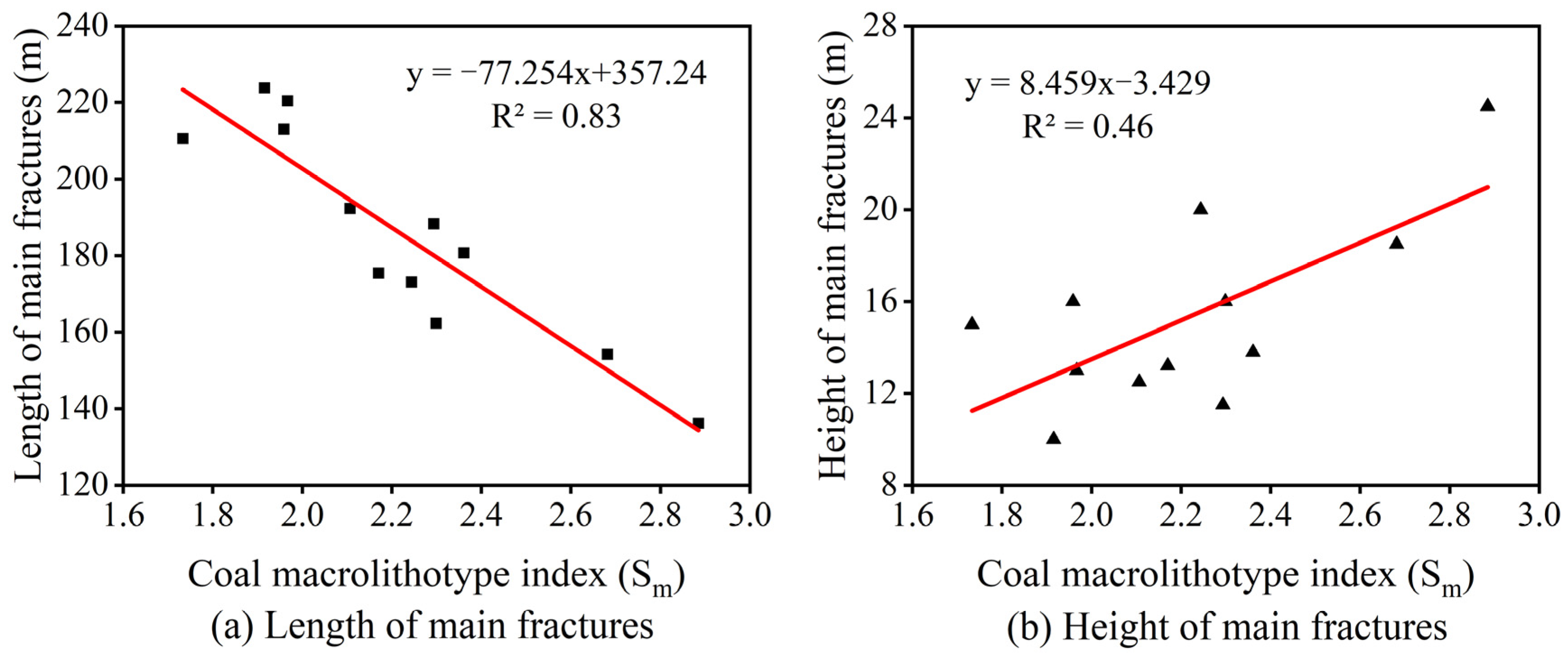 Energies 17 06183 g006