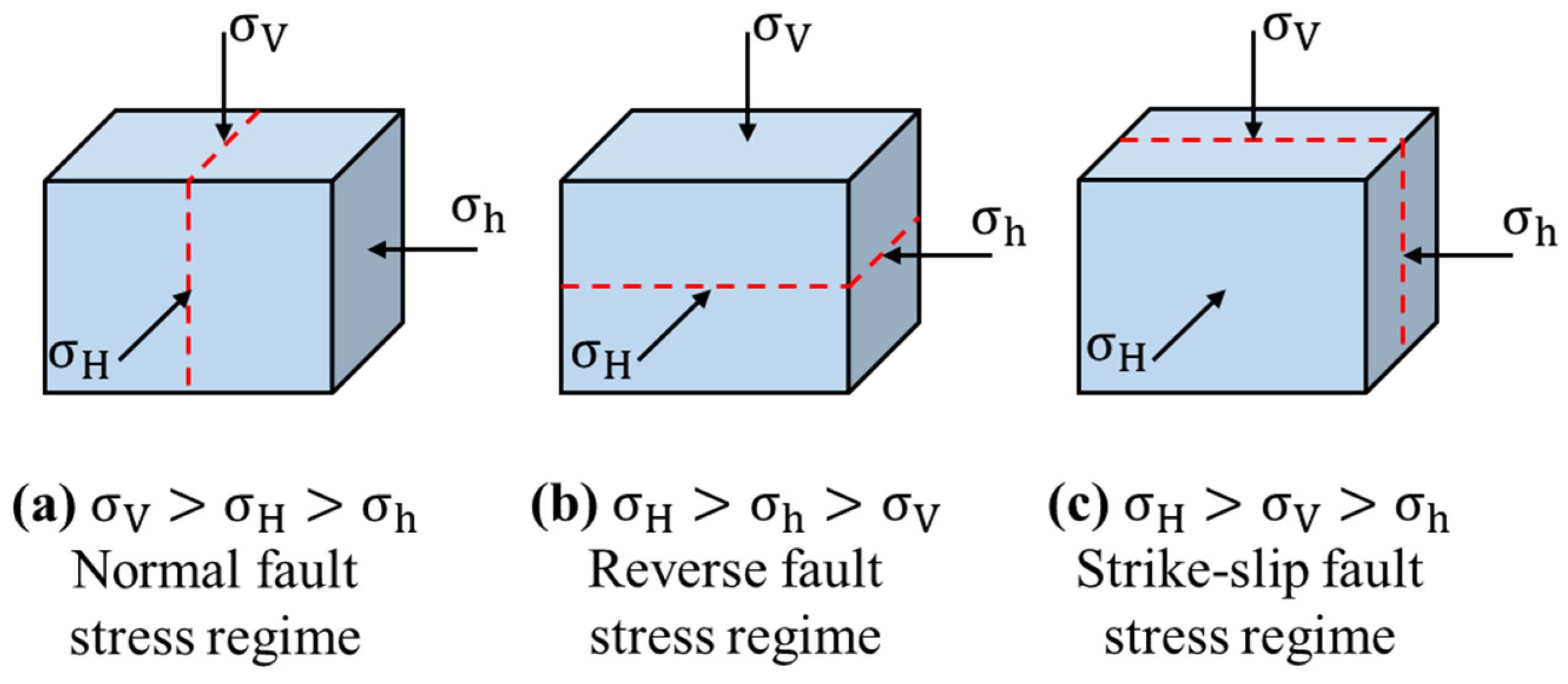Energies 17 06183 g008