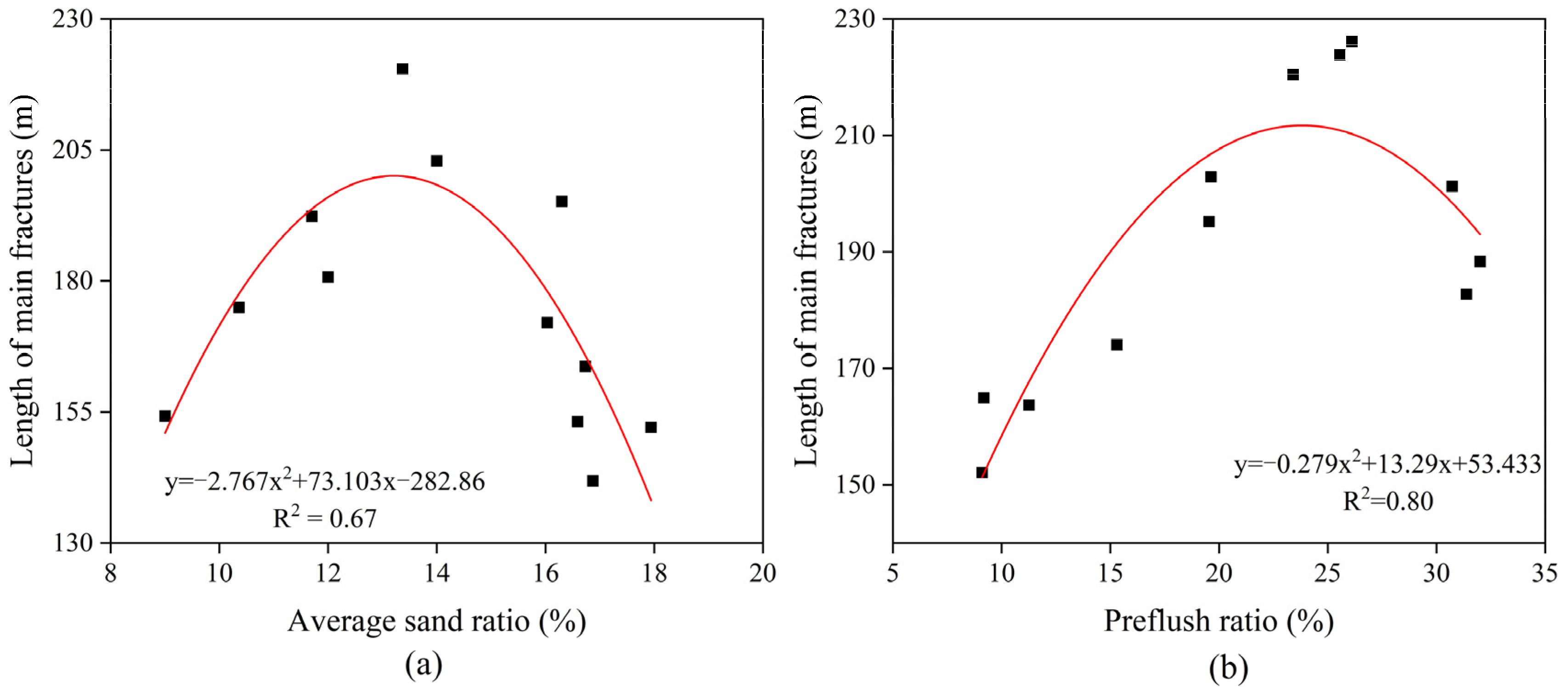 Energies 17 06183 g012