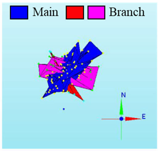 Energies 17 06183 i002