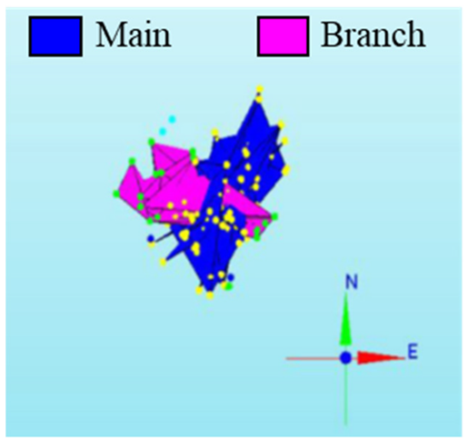 Energies 17 06183 i006