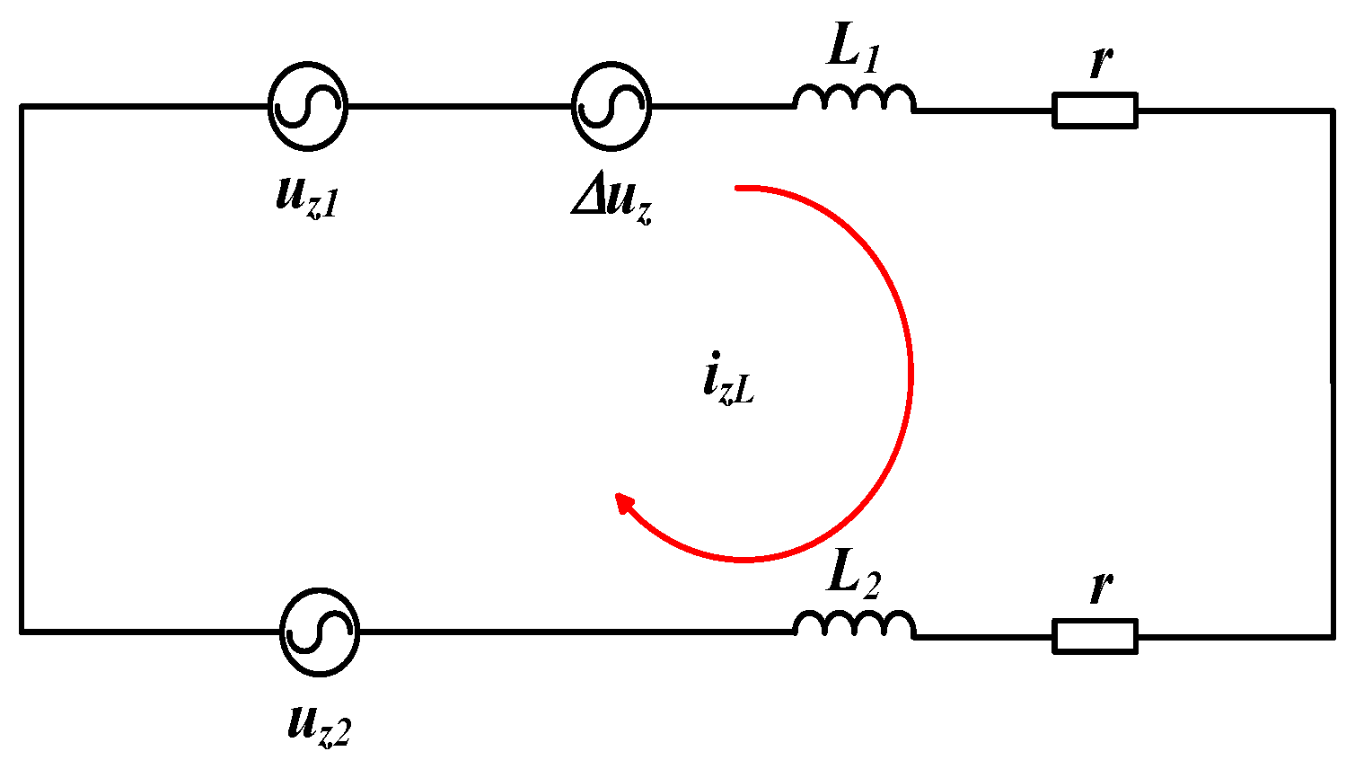 Energies 17 06253 g009