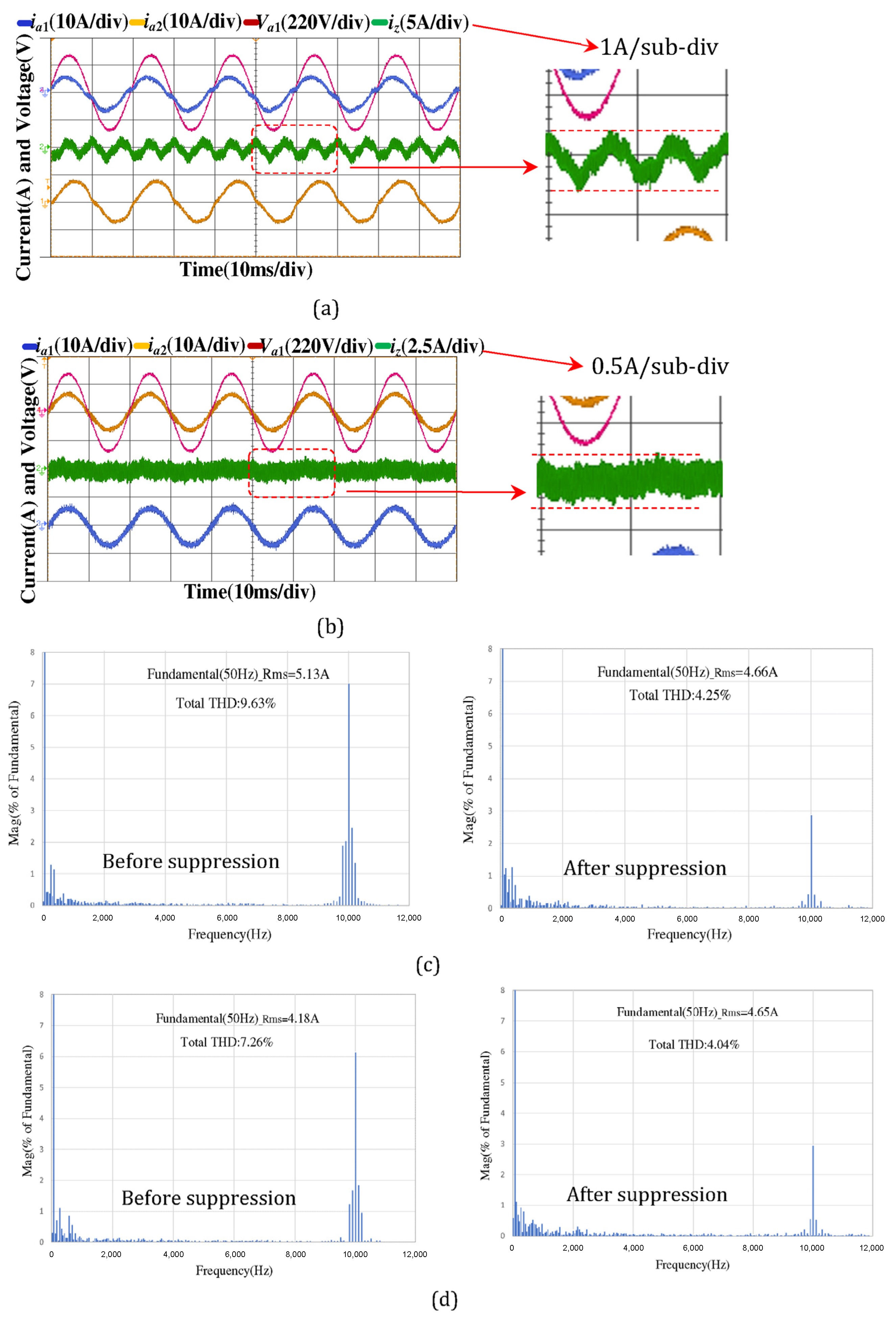 Energies 17 06253 g014