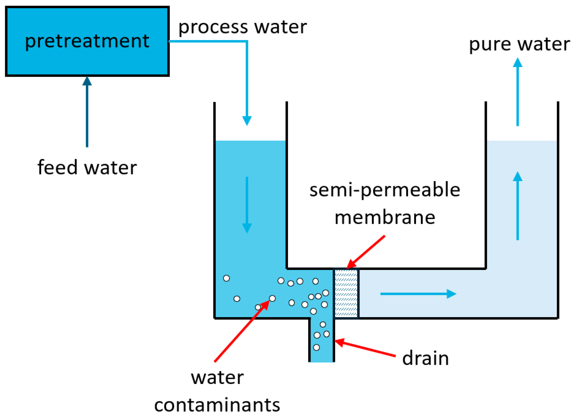 Energies 17 06255 g004