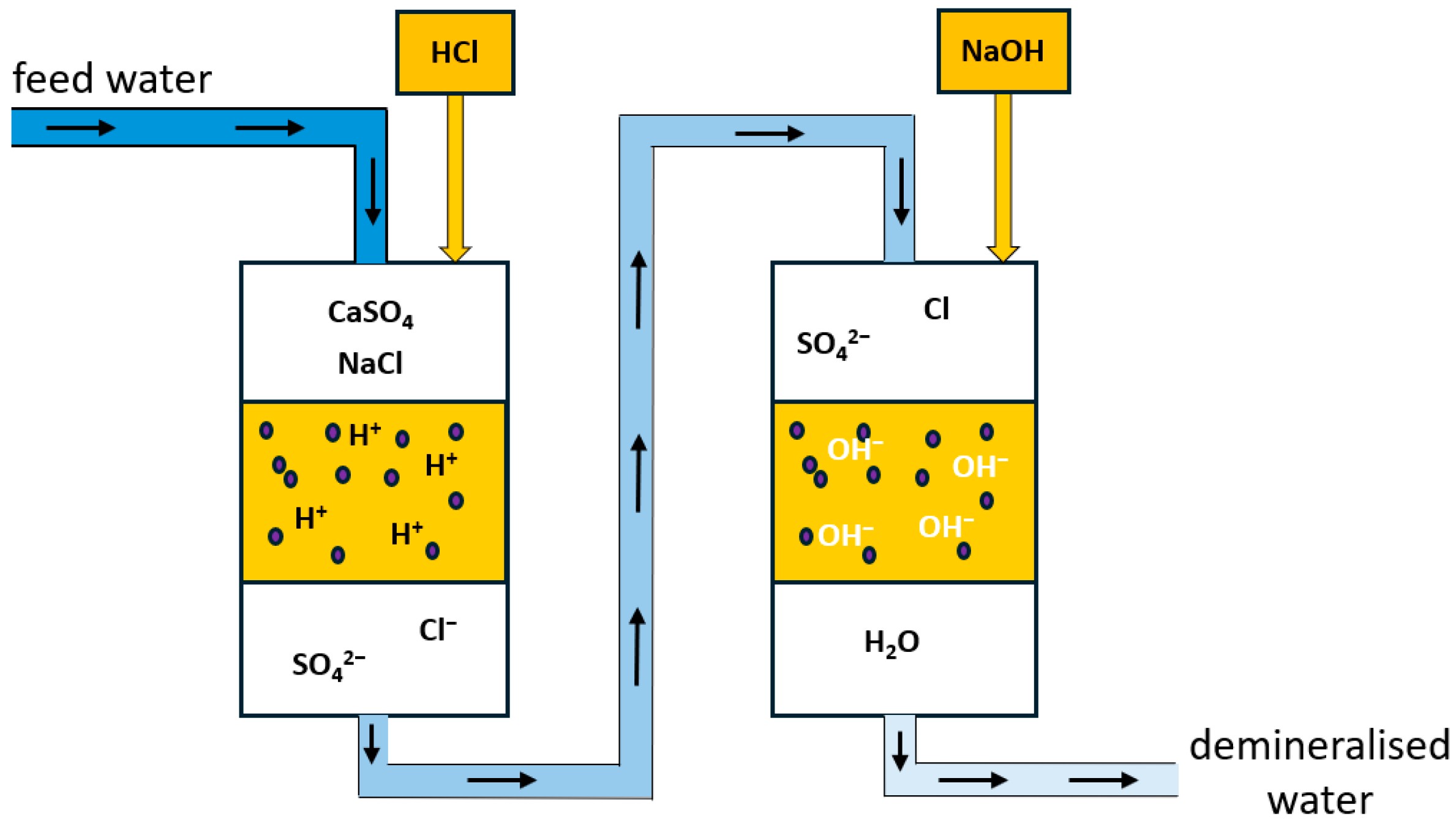 Energies 17 06255 g010