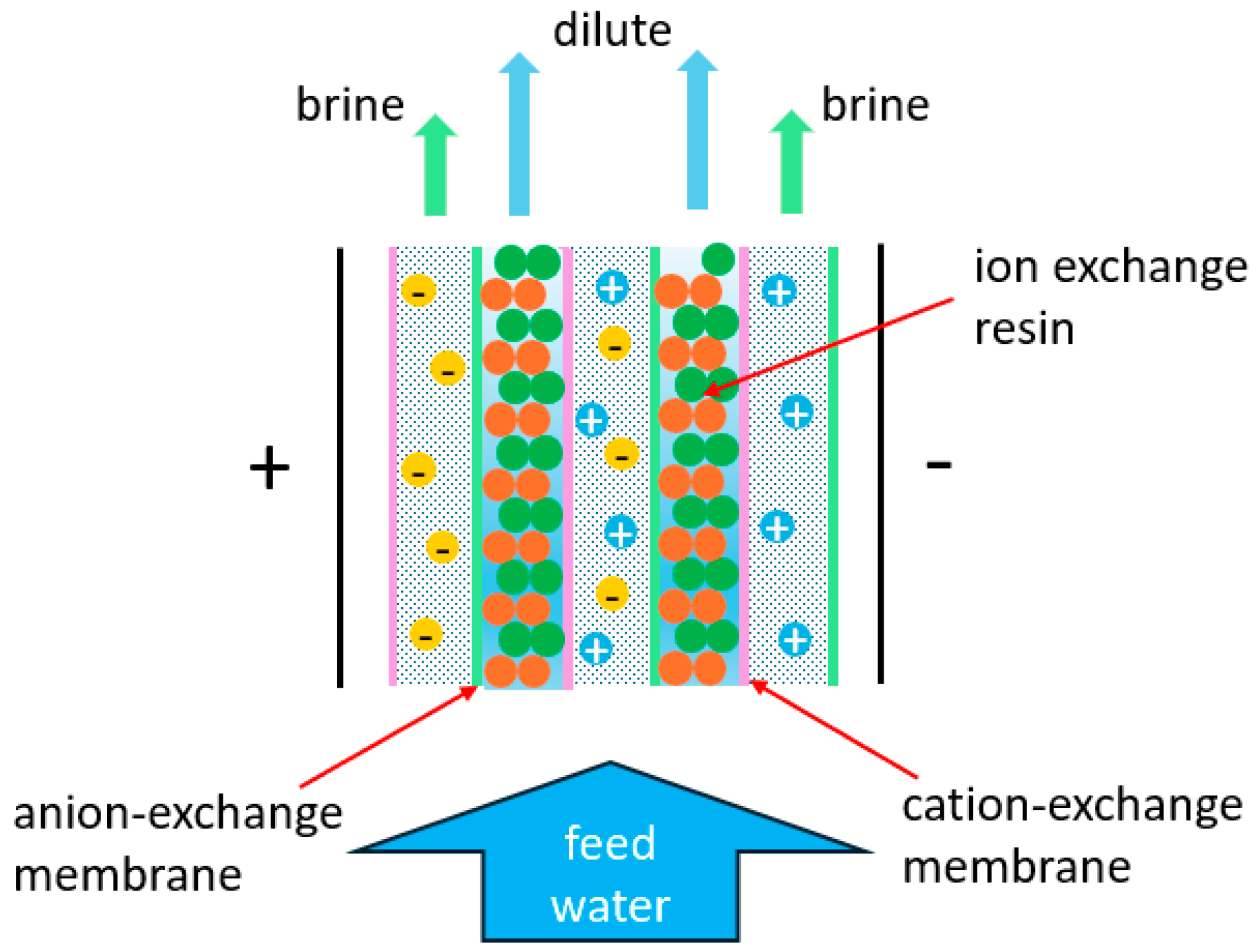 Energies 17 06255 g011