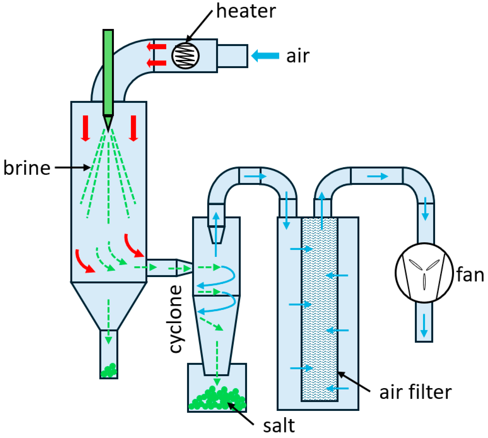 Energies 17 06255 g015