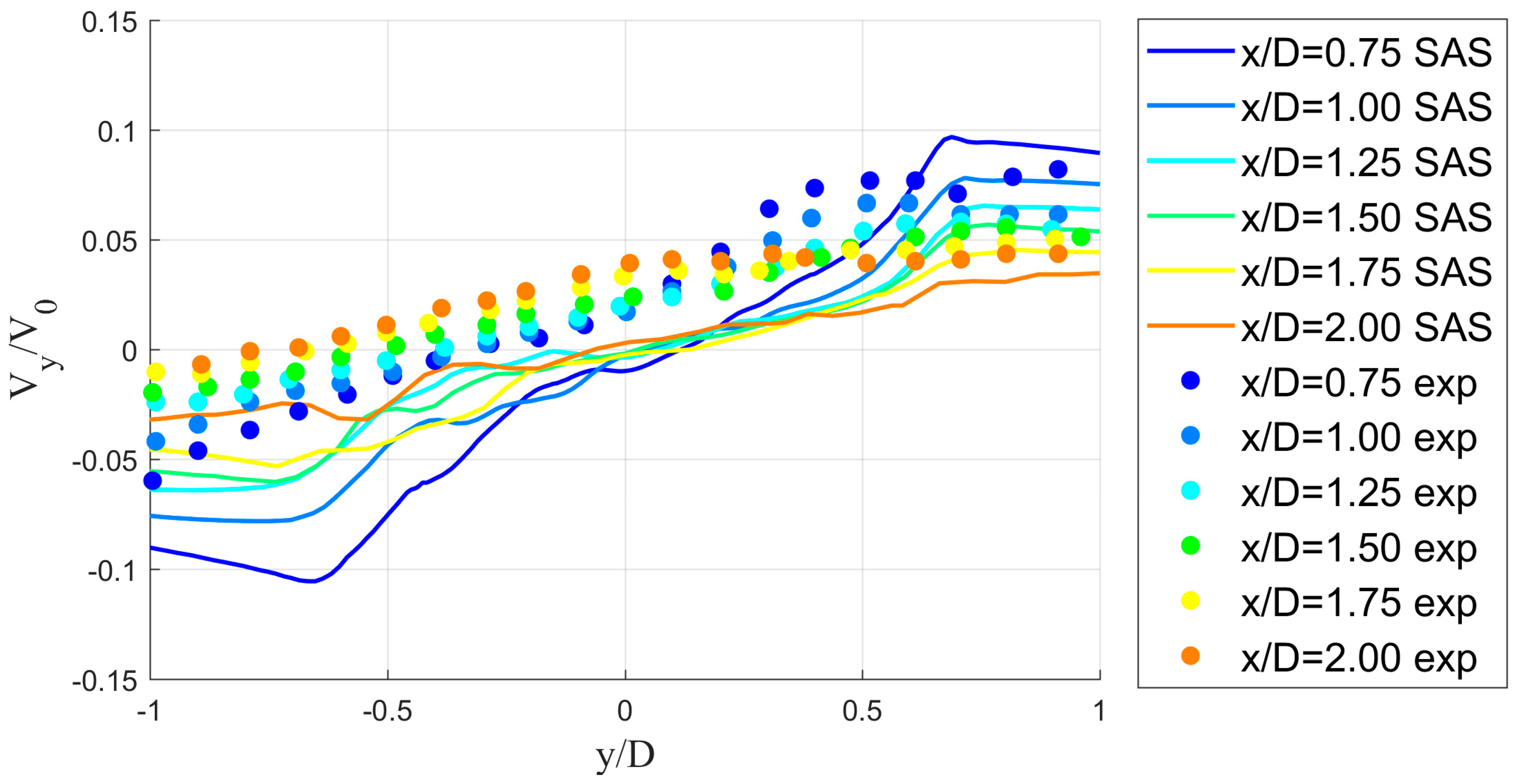 Energies 17 06264 g007