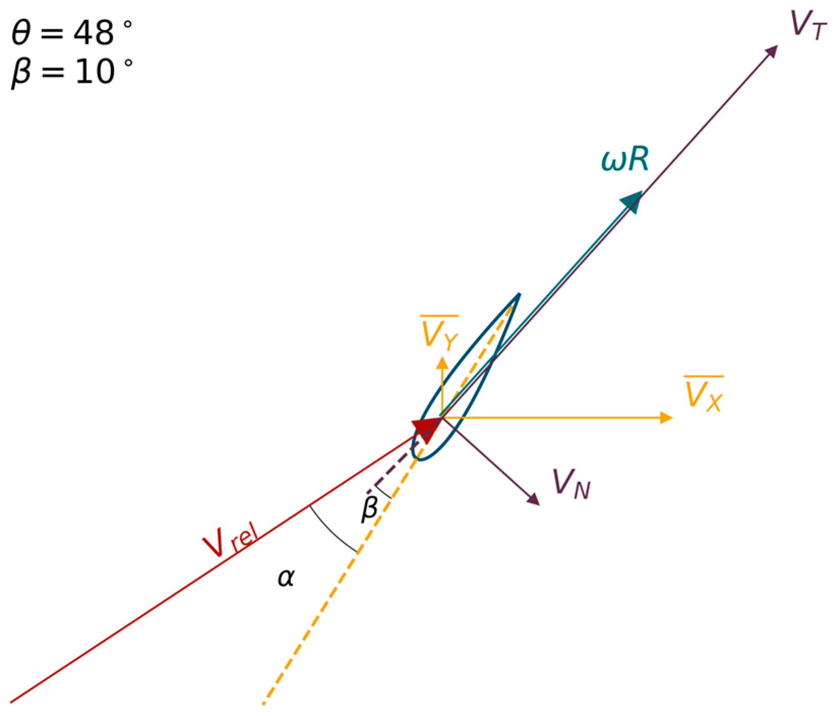 Energies 17 06264 g009